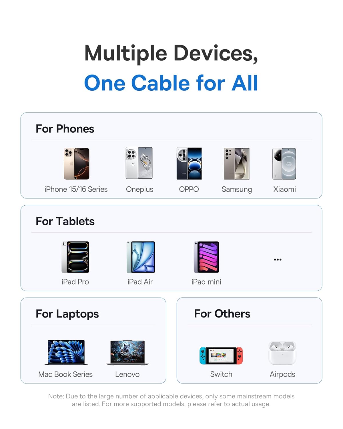 Baseus USB-C cable connected to various devices including phones, tablets, and laptops