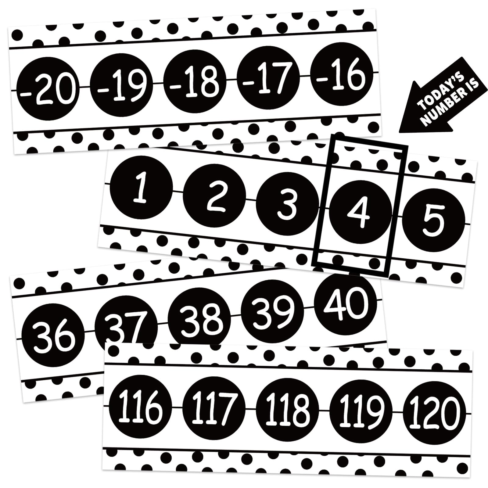 Number Line for Classroom Wall (-20 to +120) Black and White Polka Dot Number line Bulletin Board for Students Math Learning Bulletin Border Decor Number Line Boarder Strips for Home School