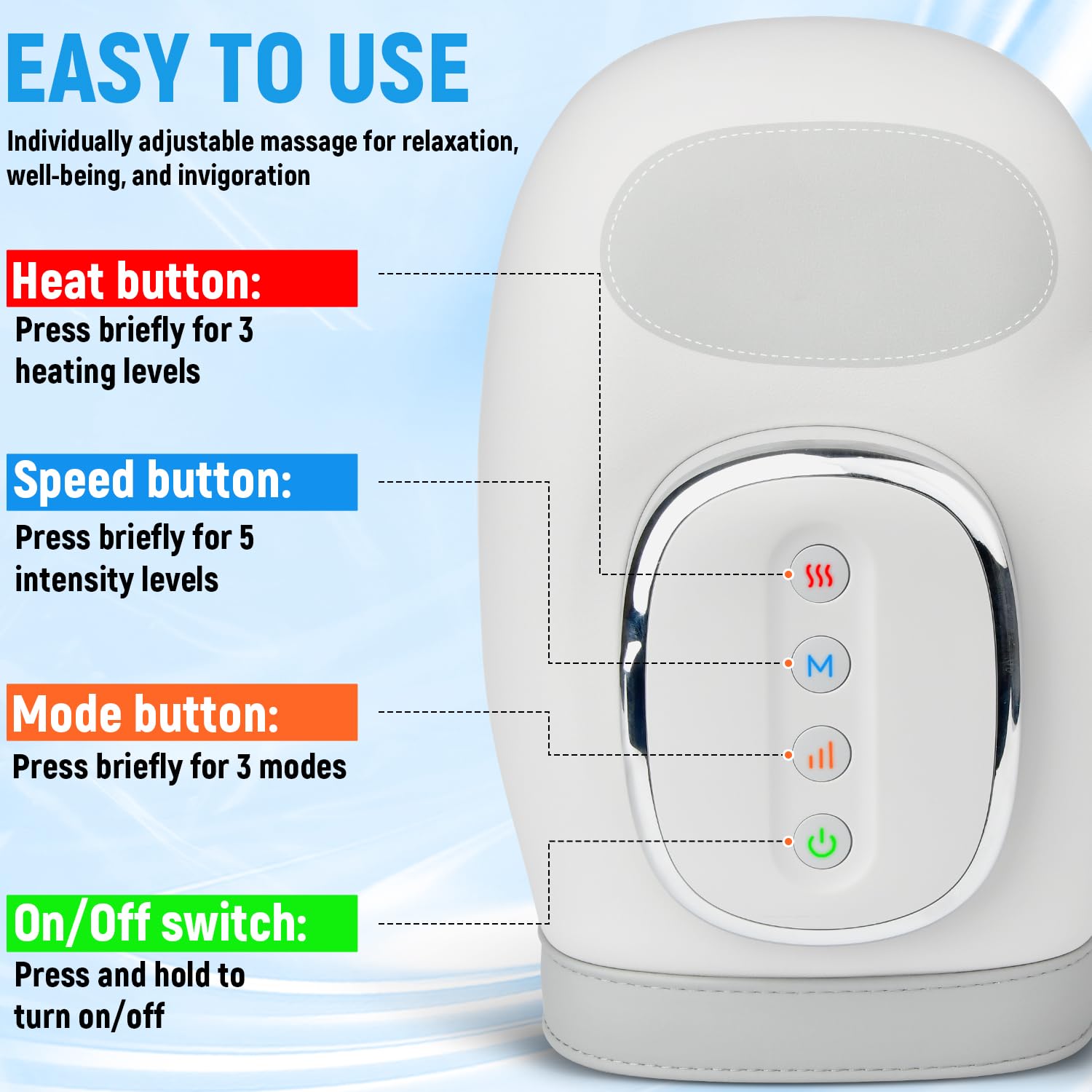 Masajeador De Manos EléCtricos InaláMbrico Con Calor Y CompresióN, Masajeador EléCtrico De Mano,3 Modos 5 Niveles Intensidad, Alivia La Fatiga Y Las Dolencias Las Manos, Regalo Para Familiares Amigos