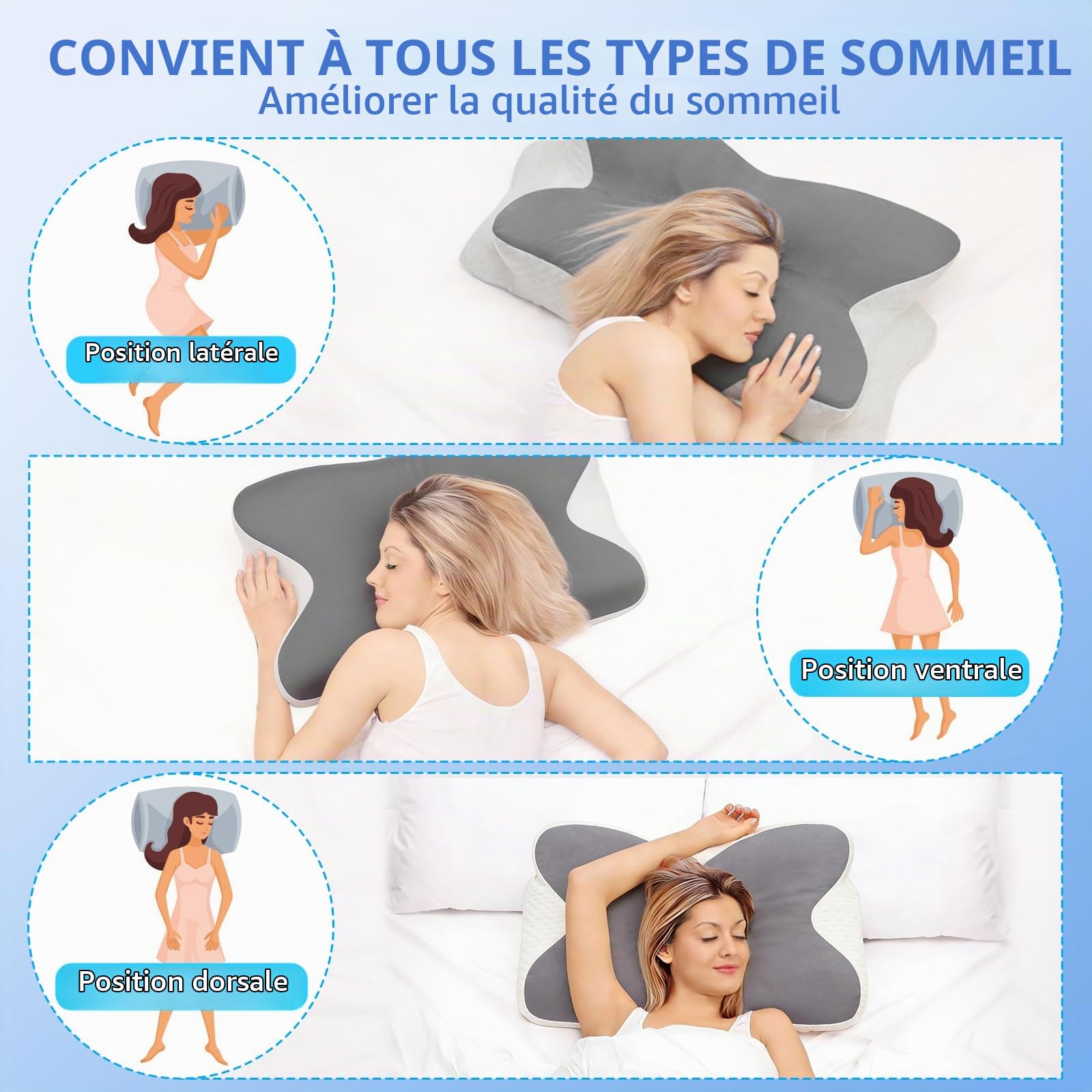 Oreiller Ergonomique Cervical, Oreiller Orthopédique à Mémoire de Forme pour la Nuque, Coussin de Soutien du Cou, Oreiller Cervicales Douloureuses, pour Dormir sur Le Côté et sur Le Dos