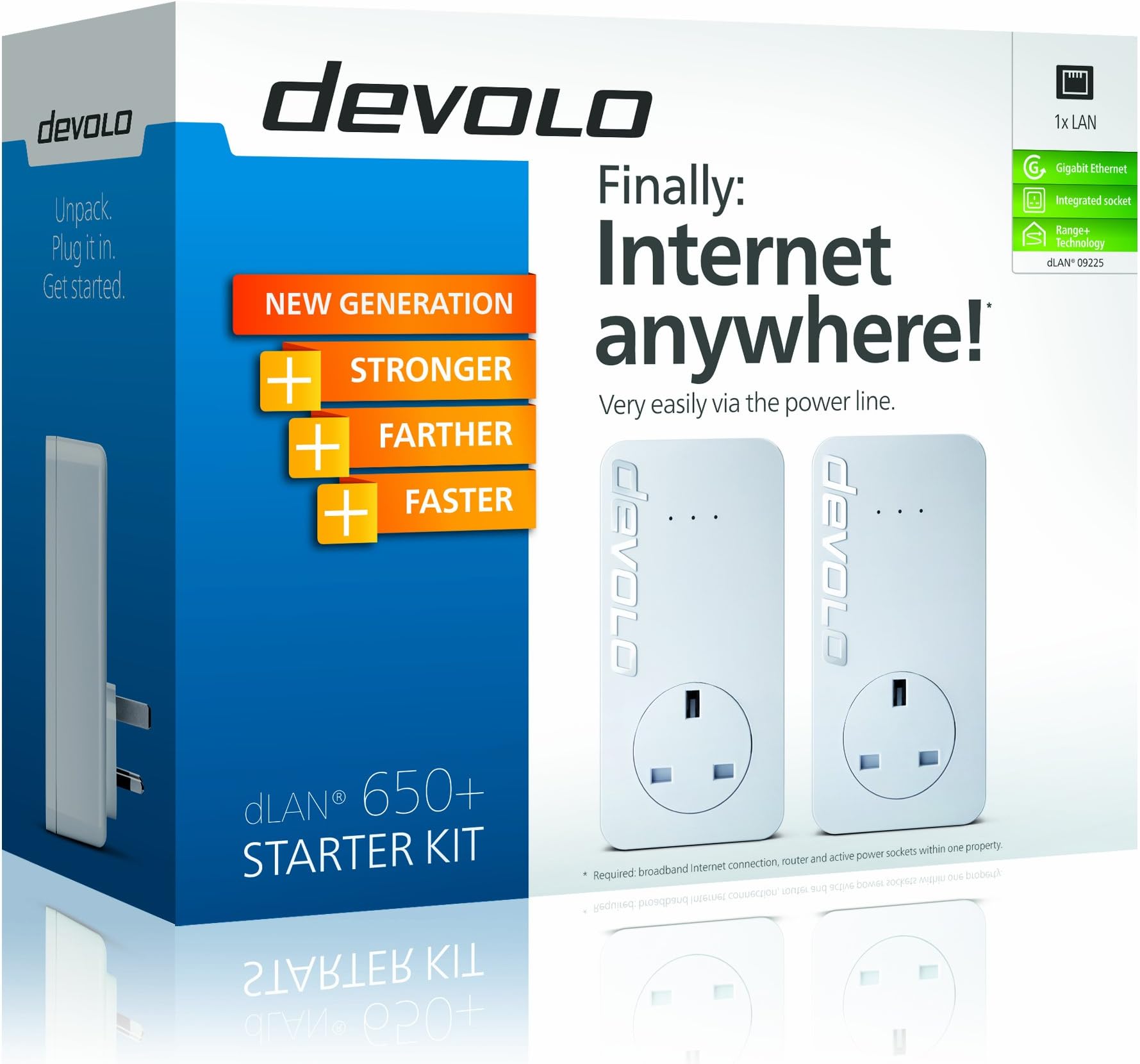 Devolo dLAN 650+ Powerline Starter Kit (1 GB LAN Port, Pass Through, 600 Mbps)