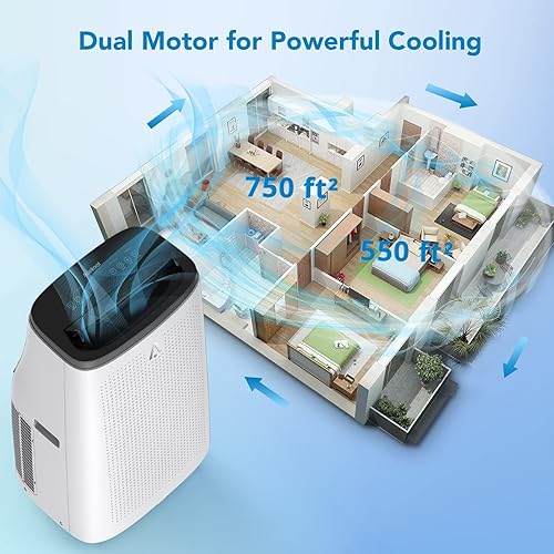 Miniatura 4 de Unidad de aire acondicionado portátil de 14000 BTU, aire acondicionado con control remoto, función de frío, ventilador y seco, modo de