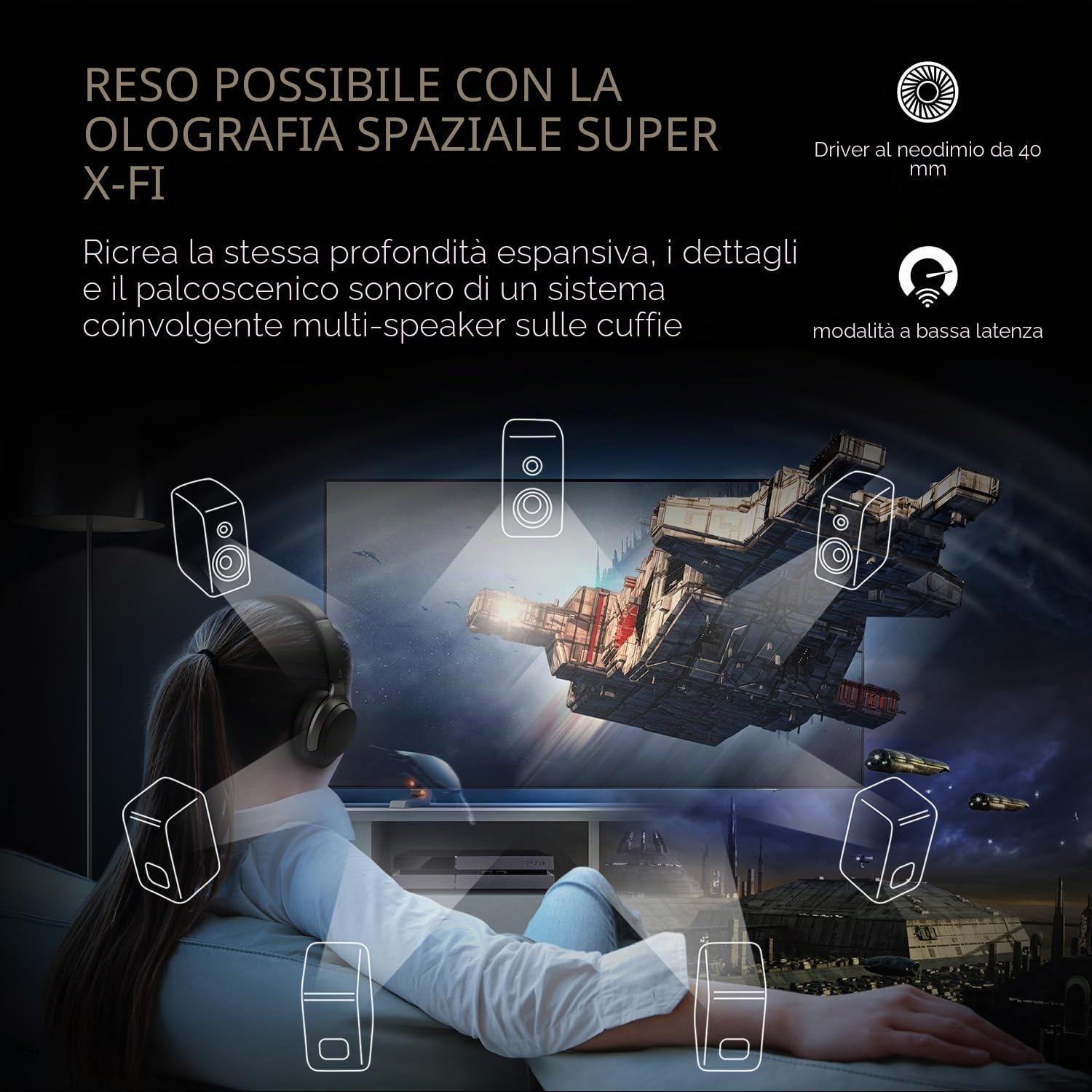 CREATIVE Zen Hybrid SXFI Cuffie over-ear wireless con tecnologia Super X-Fi, Cancellazione Attiva del Rumore Ibrida Adattiva, Modalità Ambiente, fino a 70 ore, modalità a bassa latenza (Light Gray)