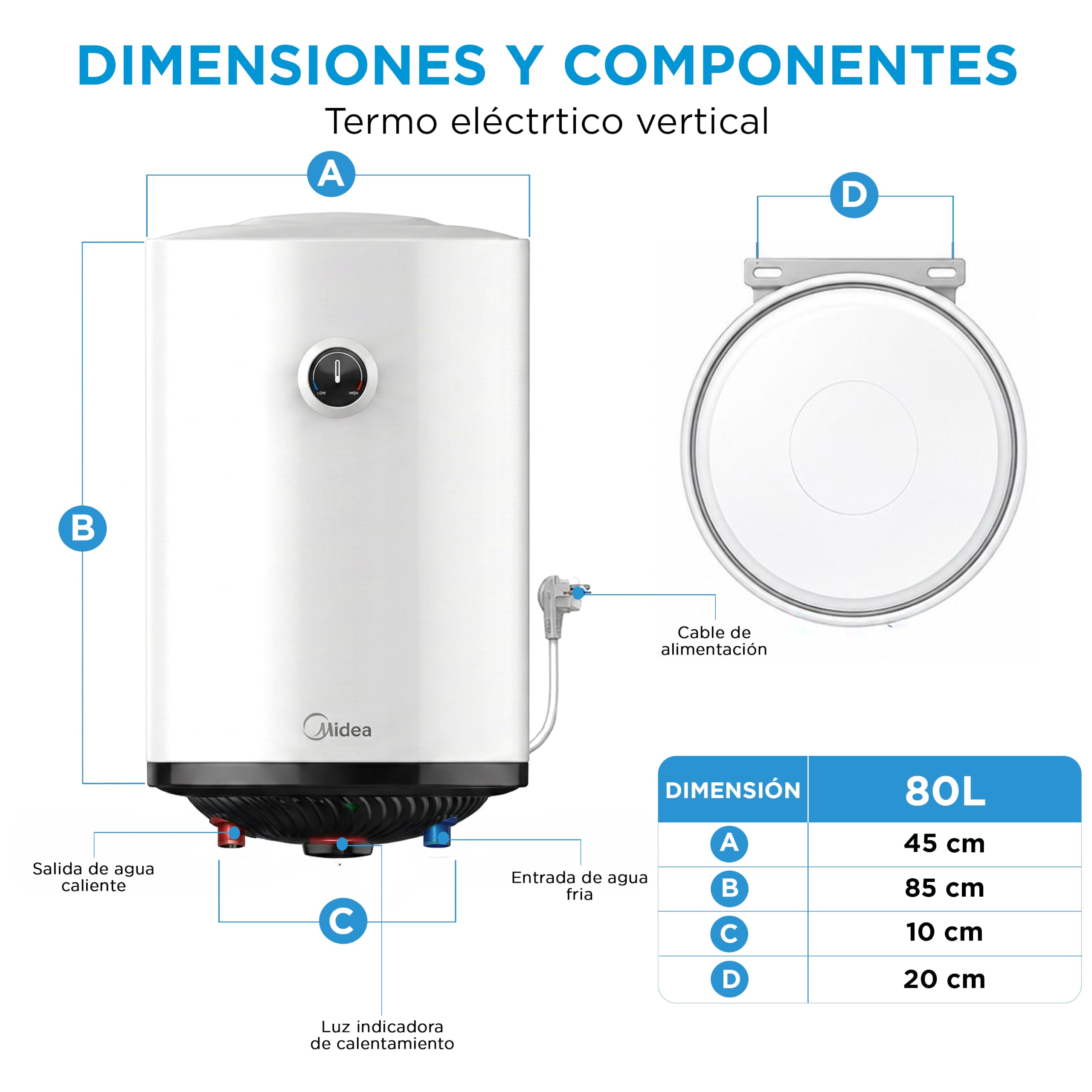 MIDEA Termo Eléctrico 80 litros, 1500 W, 80,5 x 45 cm, Depósito de Titanio | Termostato Ajustable, Kit Instalación, Anticorrosión, Calentador de Agua Eléctrico Vertical con Protección Sobrecalentamiento