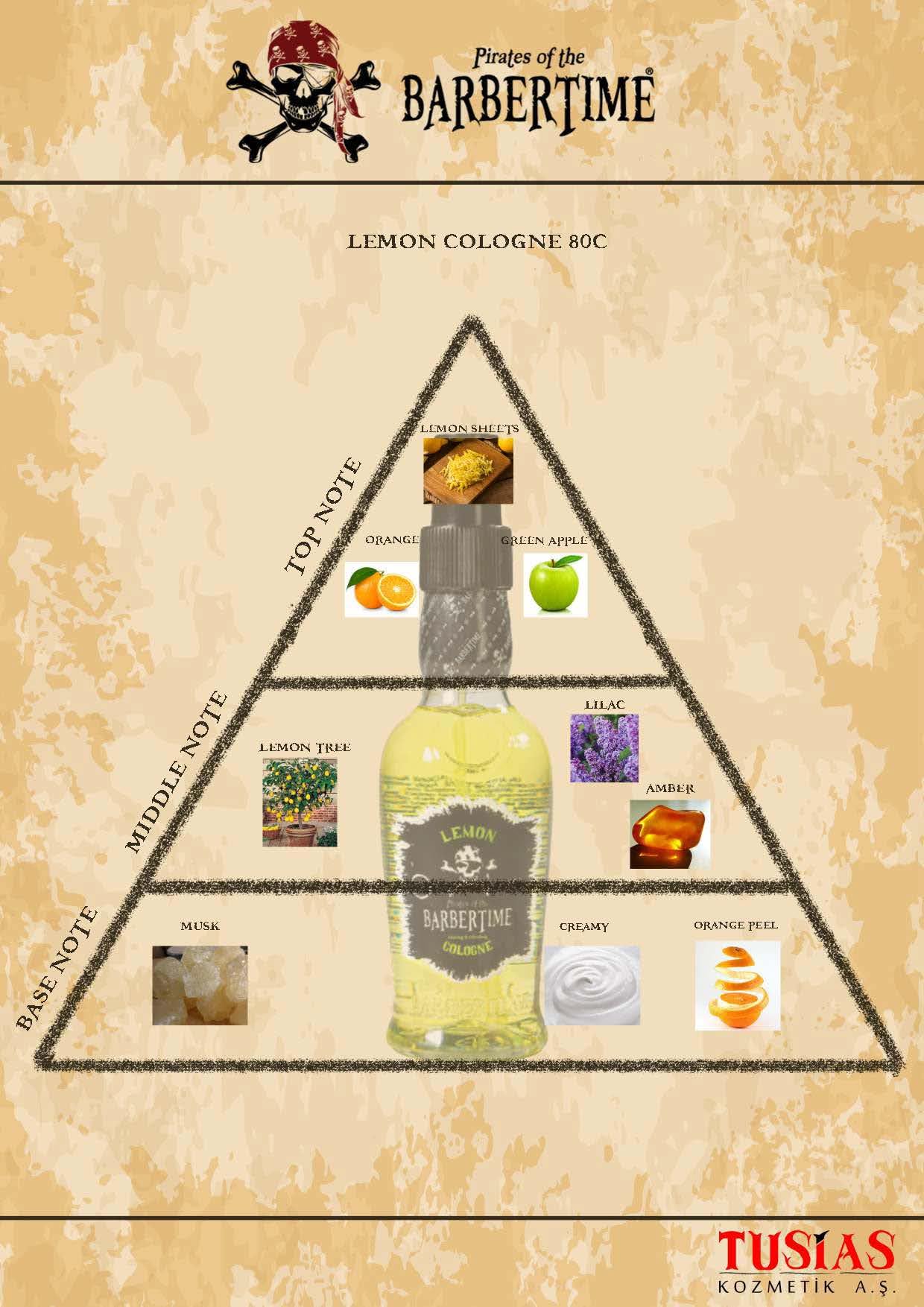 Colonia dopobarba al limone, fragranza tradizionale turca da uomo, 150 ml