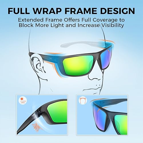 Miniatura 4 de KastKing Huzzah Polarized Sport Sunglasses for Men and Women, Ideal for Driving Fishing Cycling and Running,UV Protection Marco: Cristal Humo