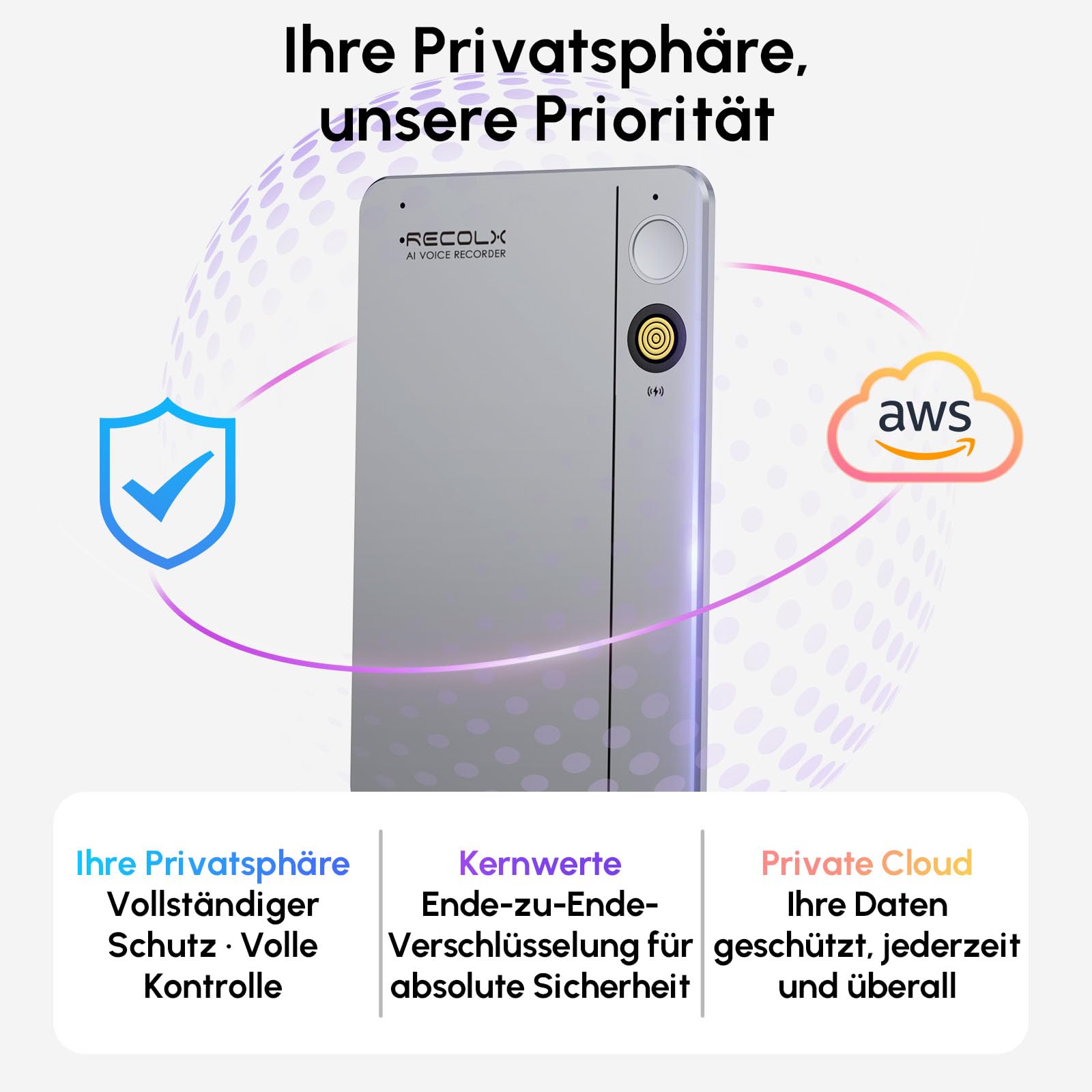 KI Diktiergerät mit Hülle – 64 GB, anskription & Zusammenfassung mit 71 Vorlagen, KI-Analyse, 112 Sprachen, für Meetings & Vorträge