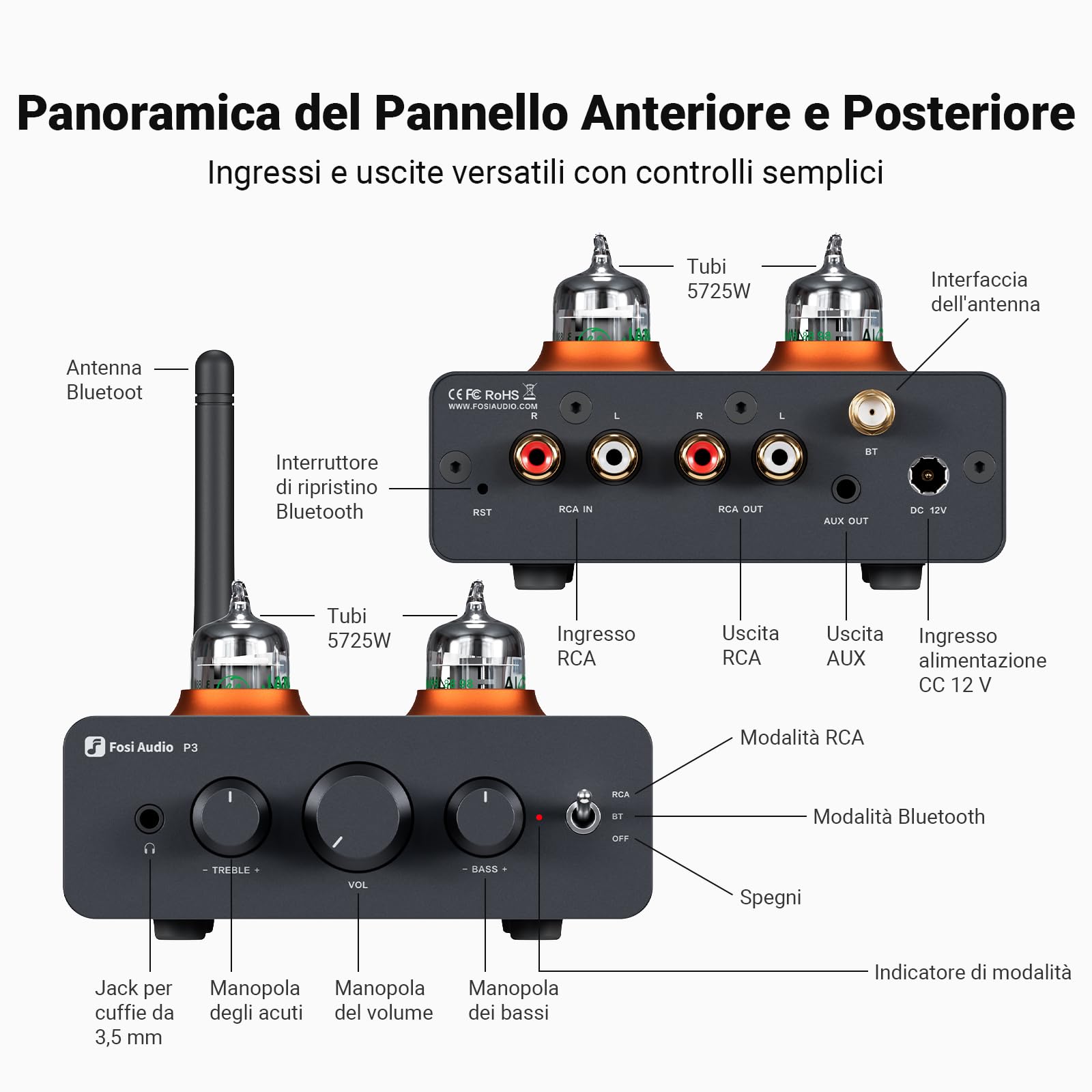 Fosi Audio P3 Hi-Fi Tubi Preamplificatore, Amplificatore a Valvole & per Cuffie, Bluetooth 5.1 aptX-LL & aptX-HD, RCA & AUX