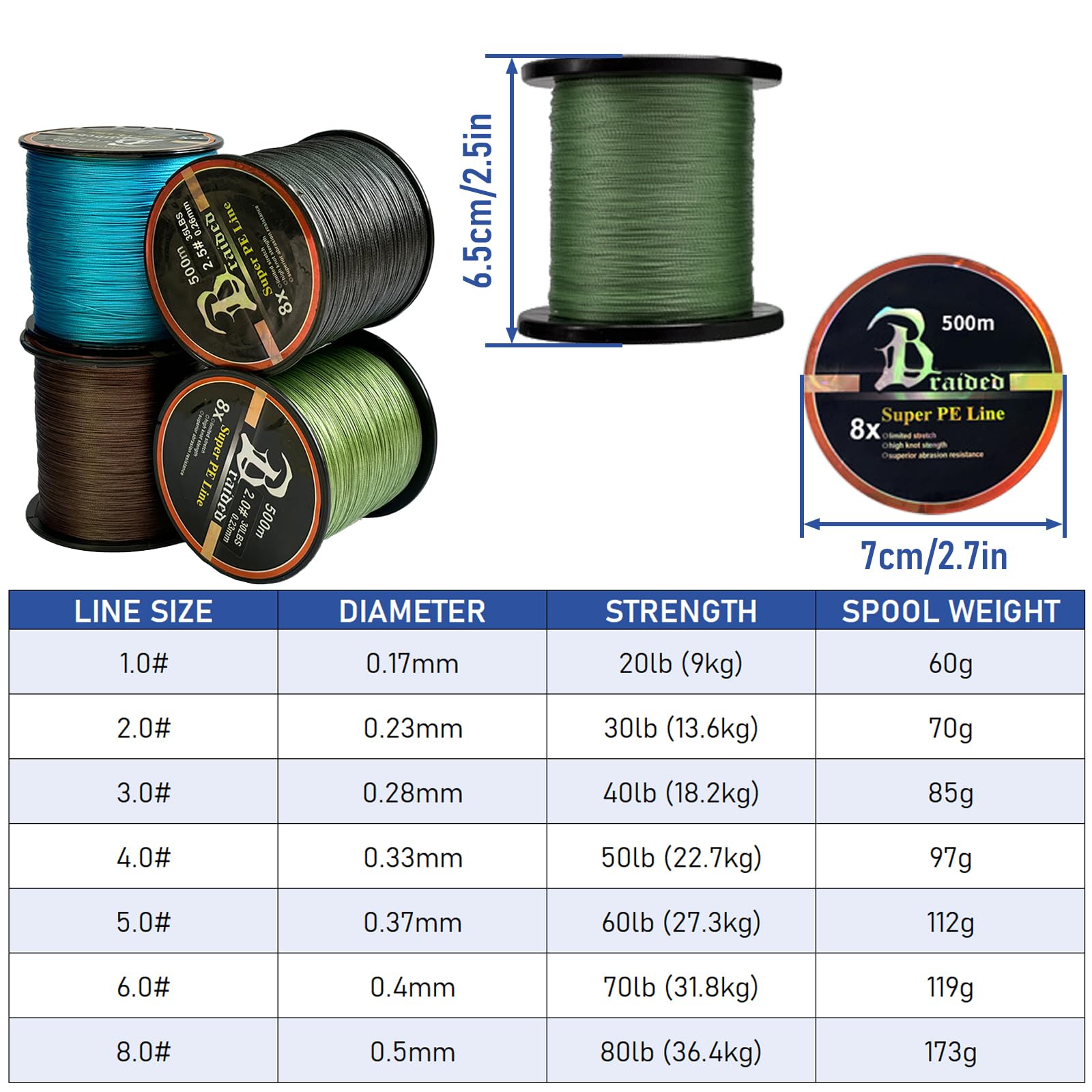 Lenza da pesca intrecciata in polietilene, 500 m, 8 fili, super resistente, resistente all'abrasione, per pesca in acqua salata e d'acqua dolce