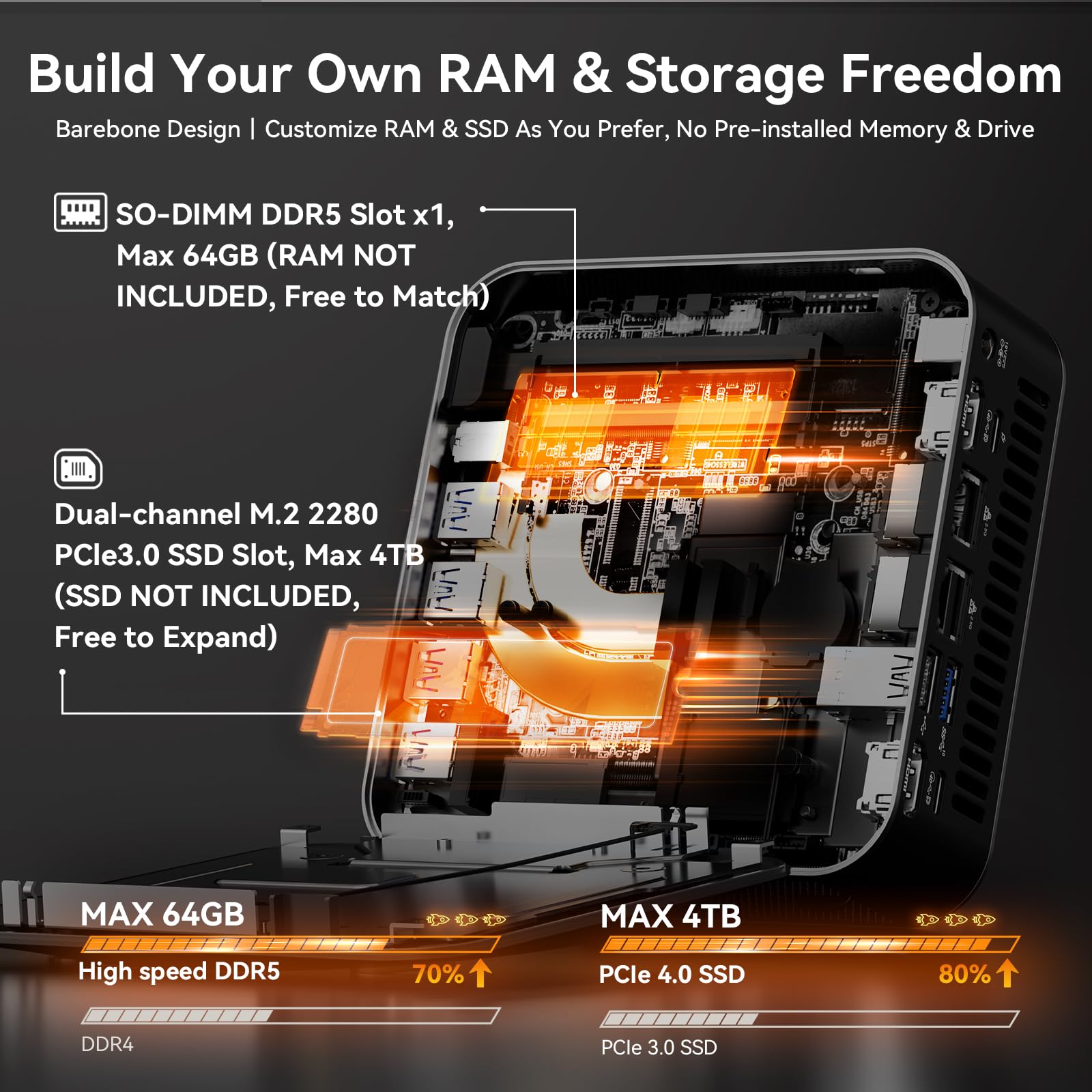 GEEKOM Barebones Mini PC de oficina y edición de video, A8 Max con AMD Ryzen 7 8745HS (Beats H 255/7735hs) sin RAM/SSD/OS (sin memoria), mini computadora de escritorio LAN dual [cobertura de 3 años