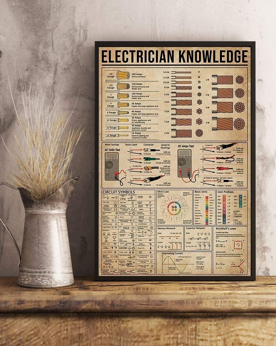 Haosensix Electrician Knowledge Metal Tin Sign Vintage Wall Art Poster Retro Plaque Bar Cafe Club Home Kitchen Wall Decoration Plaque 12x16 Inch