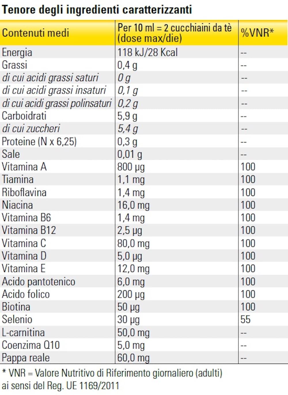 Vibracell Named 150ml