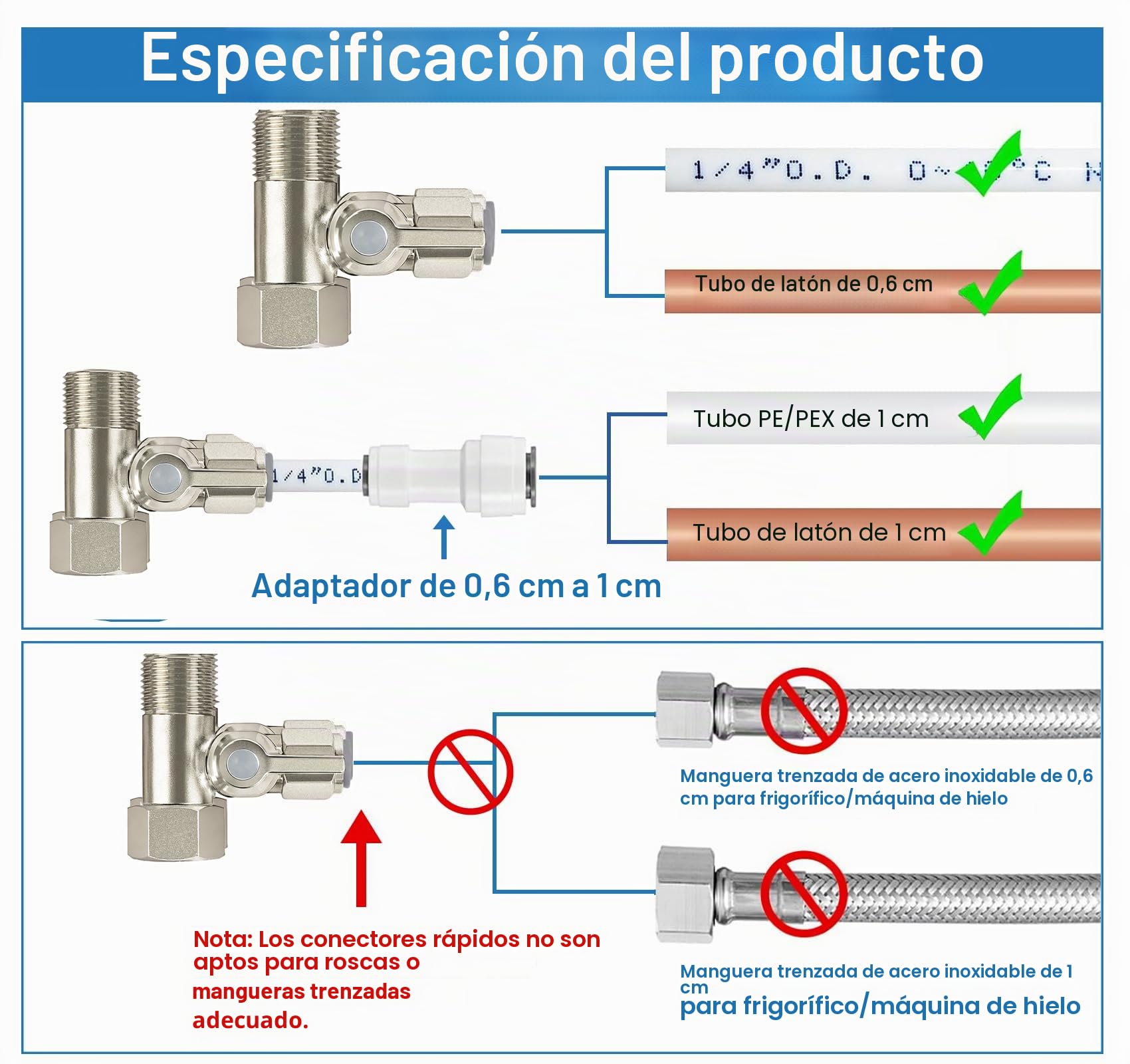 ilauke Tubo de Suministro de agua de 15m,Kit de Conexión Universal para Manguera de Suministro de Agua 1/4" con Kit de Accesorios de Conector para Frigoríficos Samsung de Estilo Americano