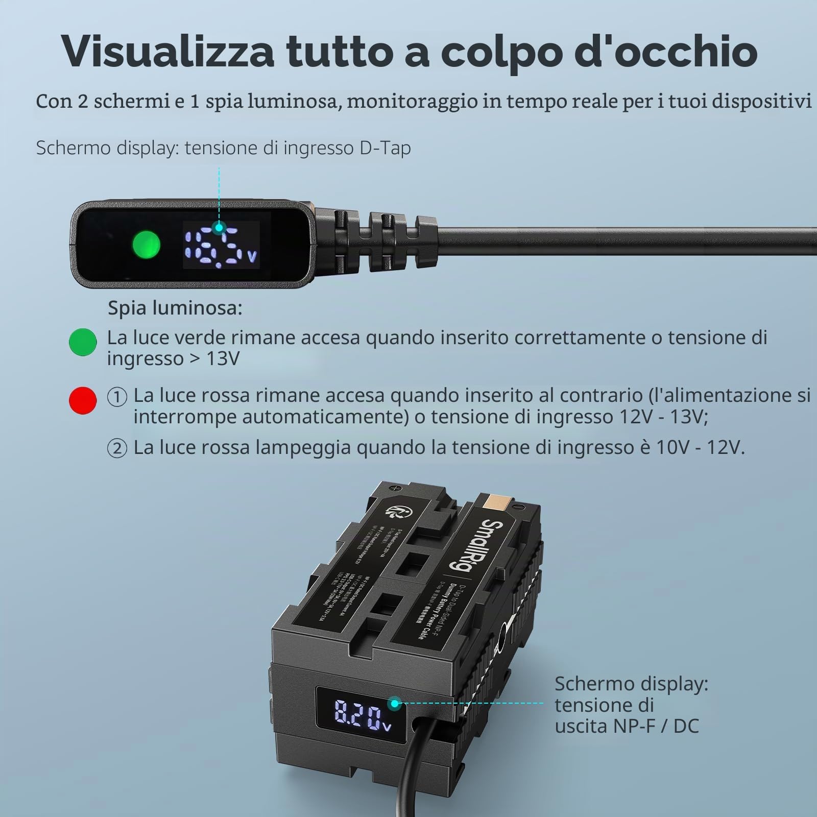 SMALLRIG Batteria fittizia D-Tap a doppia uscita NP-F, con USB-C, porta DC, display LED, per monitor e trasmettitori video wireless