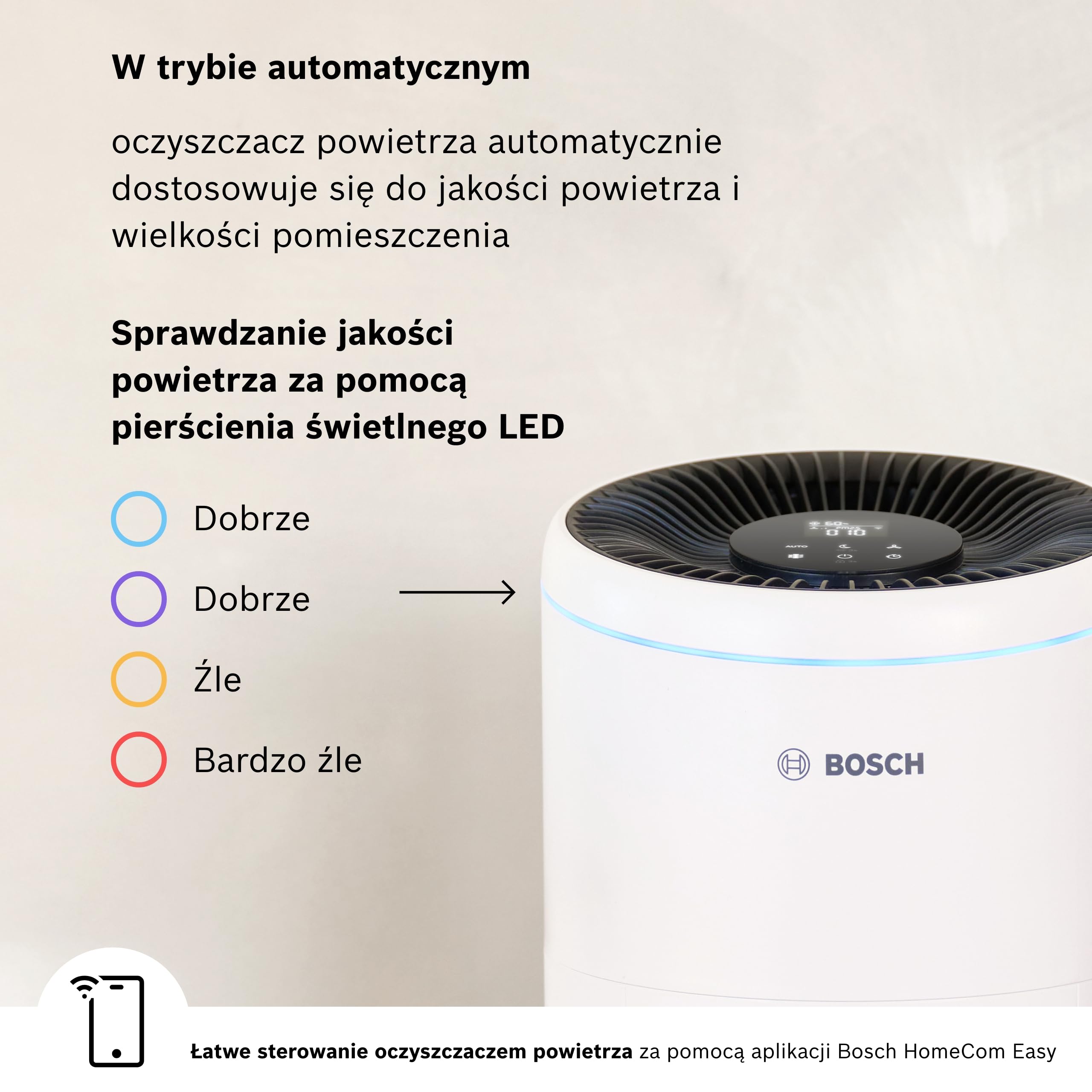 Bosch Air 2000i, oczyszczacz powietrza z aplikacją, do 37,5 m² | Z filtrem powietrza 3 w 1, czujnikiem inteligentnym, trybem automatycznym, trybem cichym (< 25 dB(A)), CADR: 180 m³/h
