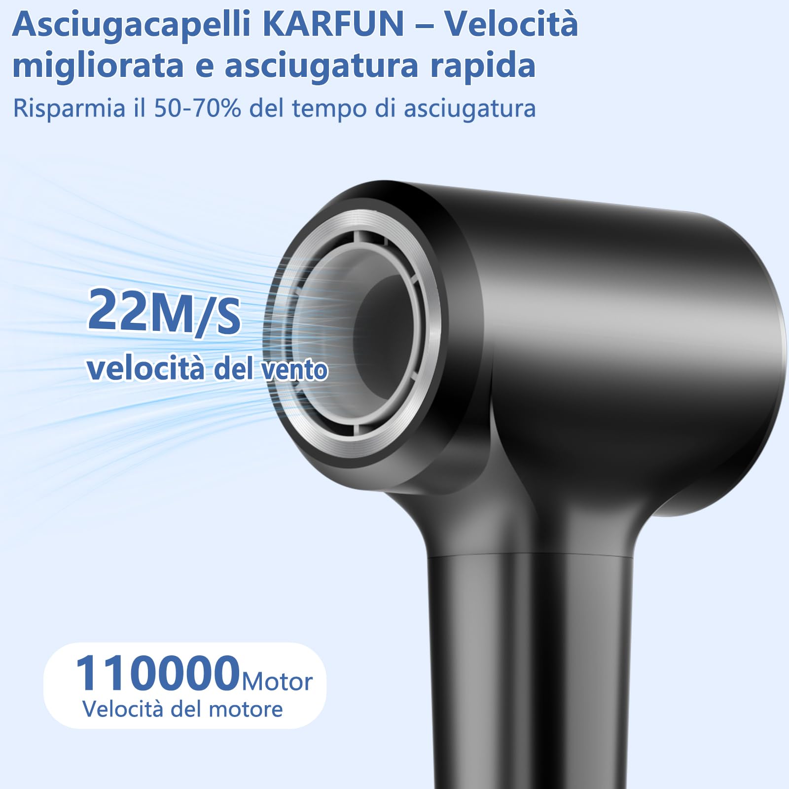 KARFUN Phon Capelli Professionale,5X Asciugatura Rapida Asciugacapelli Ionico da 200 Milioni di Ioni Negativi,Regolazione Intelligente Temperatura,57dB phon da viaggio