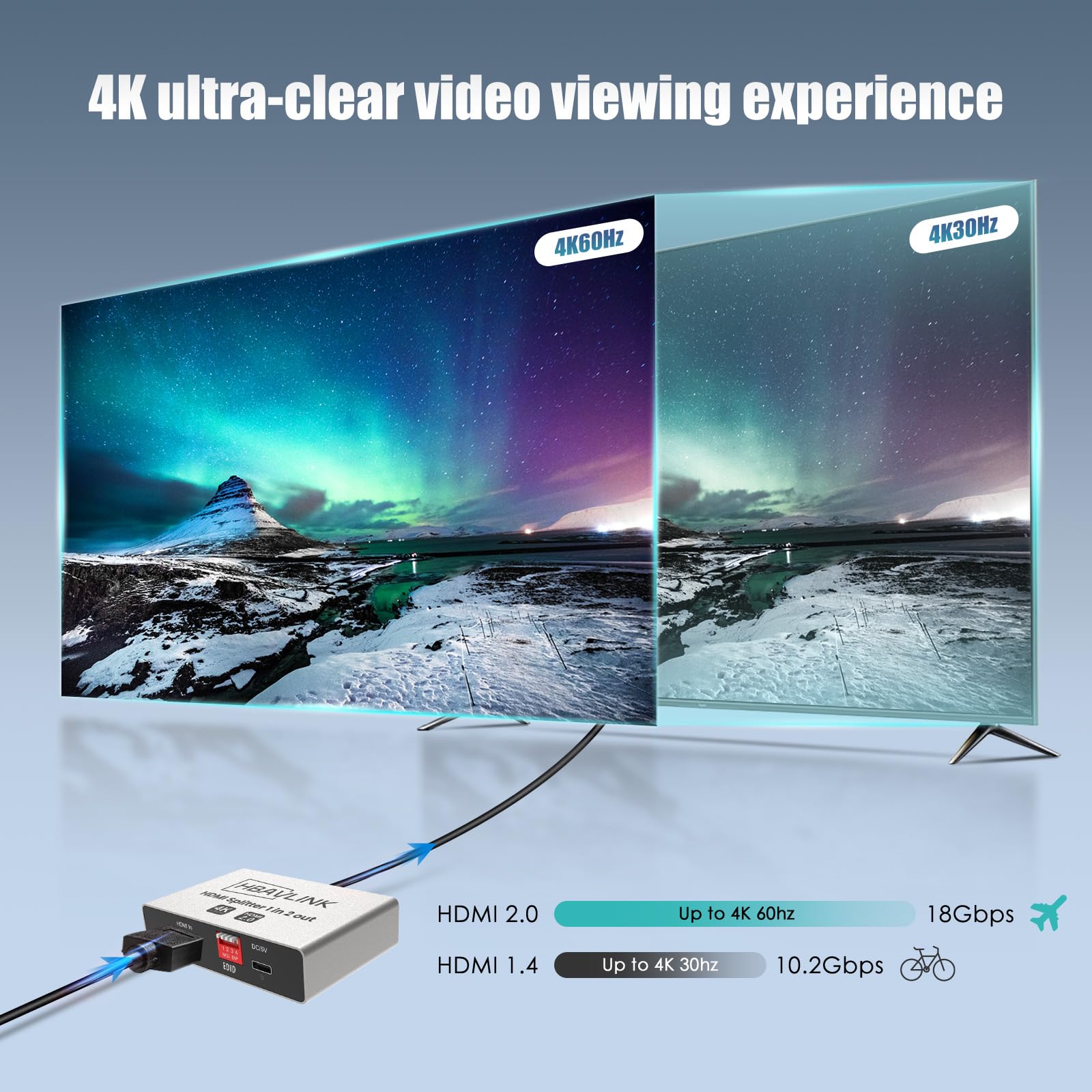 Splitter HDMI 1 Ingresso 2 Uscite 4K 60Hz - EDID-Clone HDCP2.2, HDR, Dolby Atmos, Dolby Vision - Compatibile con Firestick 4k Max, PS3/PS5 & Elgato HD60s/x/Pro, Apple TV 4K, Retrotink, Roku Stick