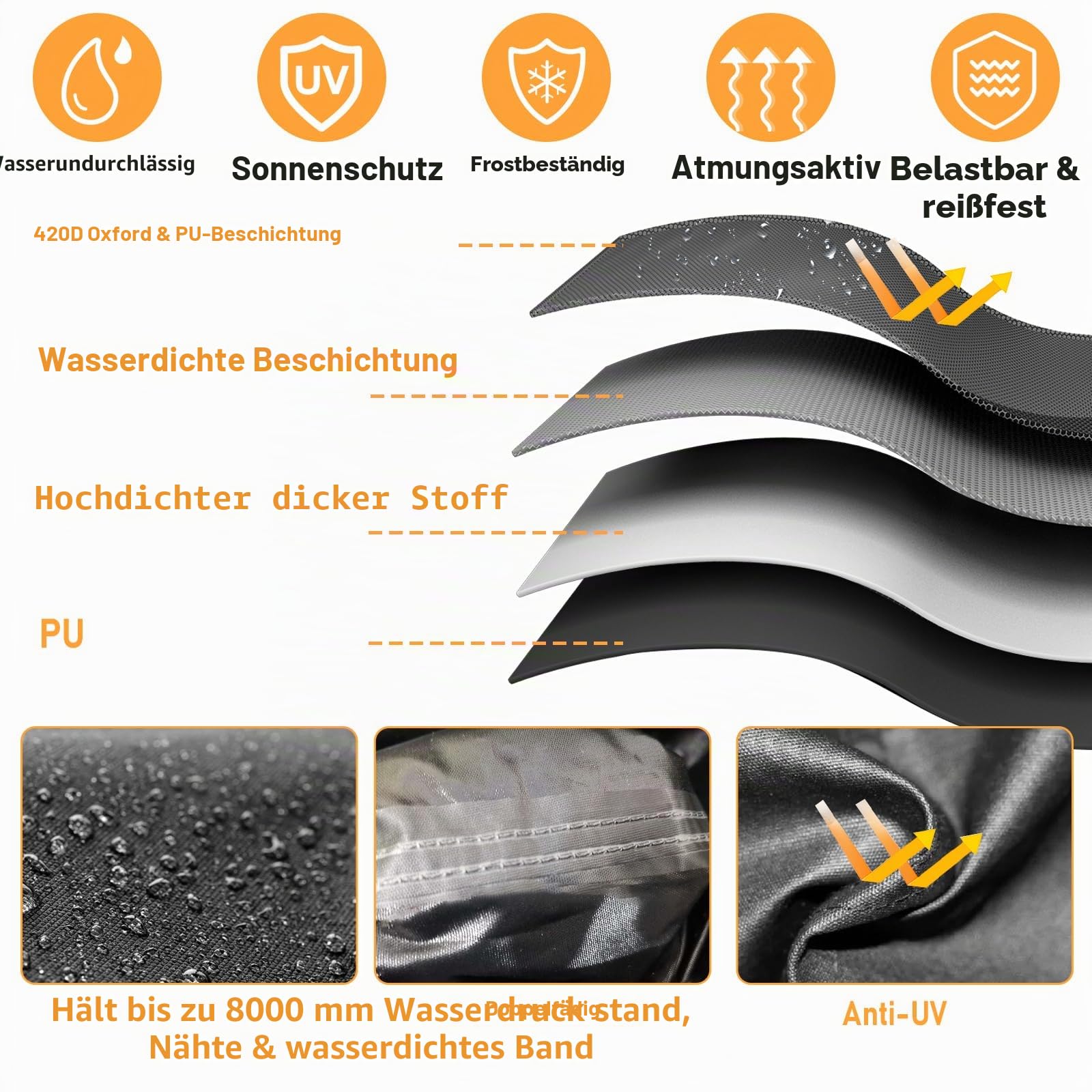Elektromobil Abdeckung, wasserdichte 420D Oxford UV-Schutz, staubdichte Elektromobil Abdeckung 3- und 4-Rad-Mobilitätsroller, Rollstuhlabdeckung (L 124x99x58cm)
