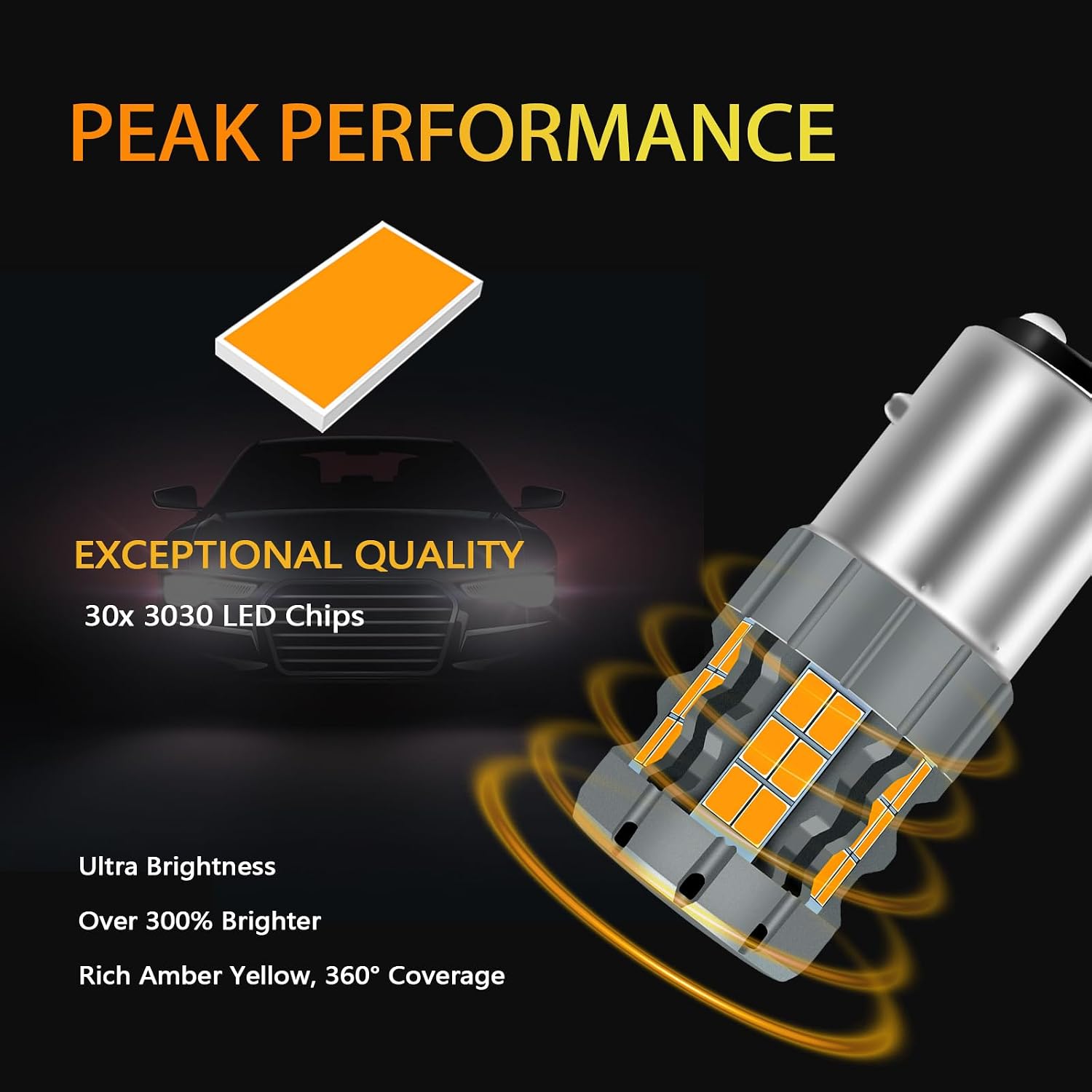1157 LED Turn Signal Bulbs Compatible For Hyundai Elantra 1992-2003, 2007-2020 (Front) & 1996-2000 (Rear), 2357 Bulb, Amber Yellow, Plug and Play, Pack of 2