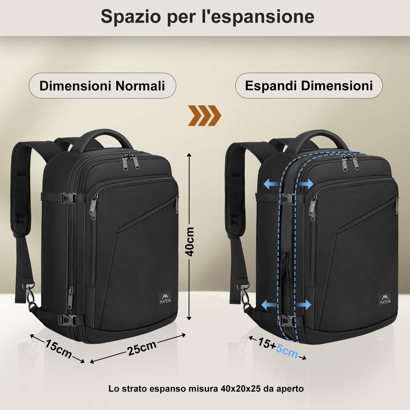 MATEIN Zaino per Ryanair 40x20x25, Zaino da Viaggio Piccolo Bagaglio a Mano Aereo per Donna Uomo, 20L Borsa da Cabina Zaini Casual Espandibile Travel Bag per Ryanair, Wizzair, Easyjet, Nero