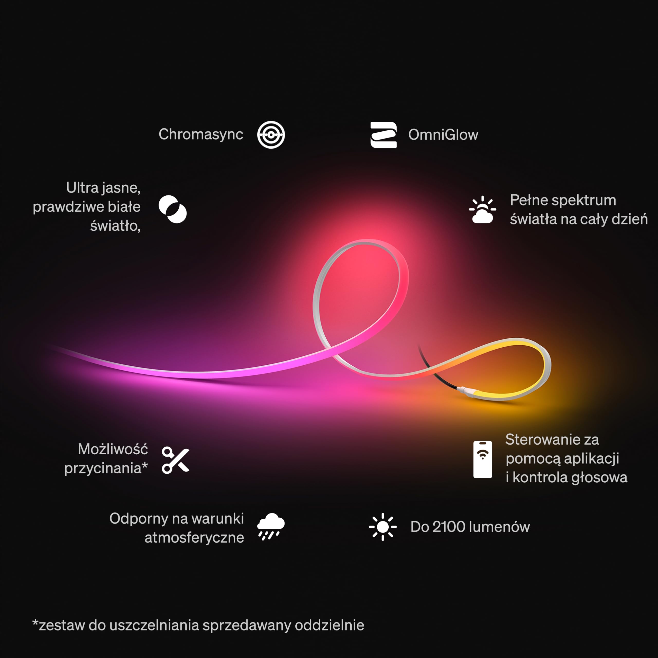 Philips Hue OmniGlow Zewnętrzna Taśma LED, 3 m
