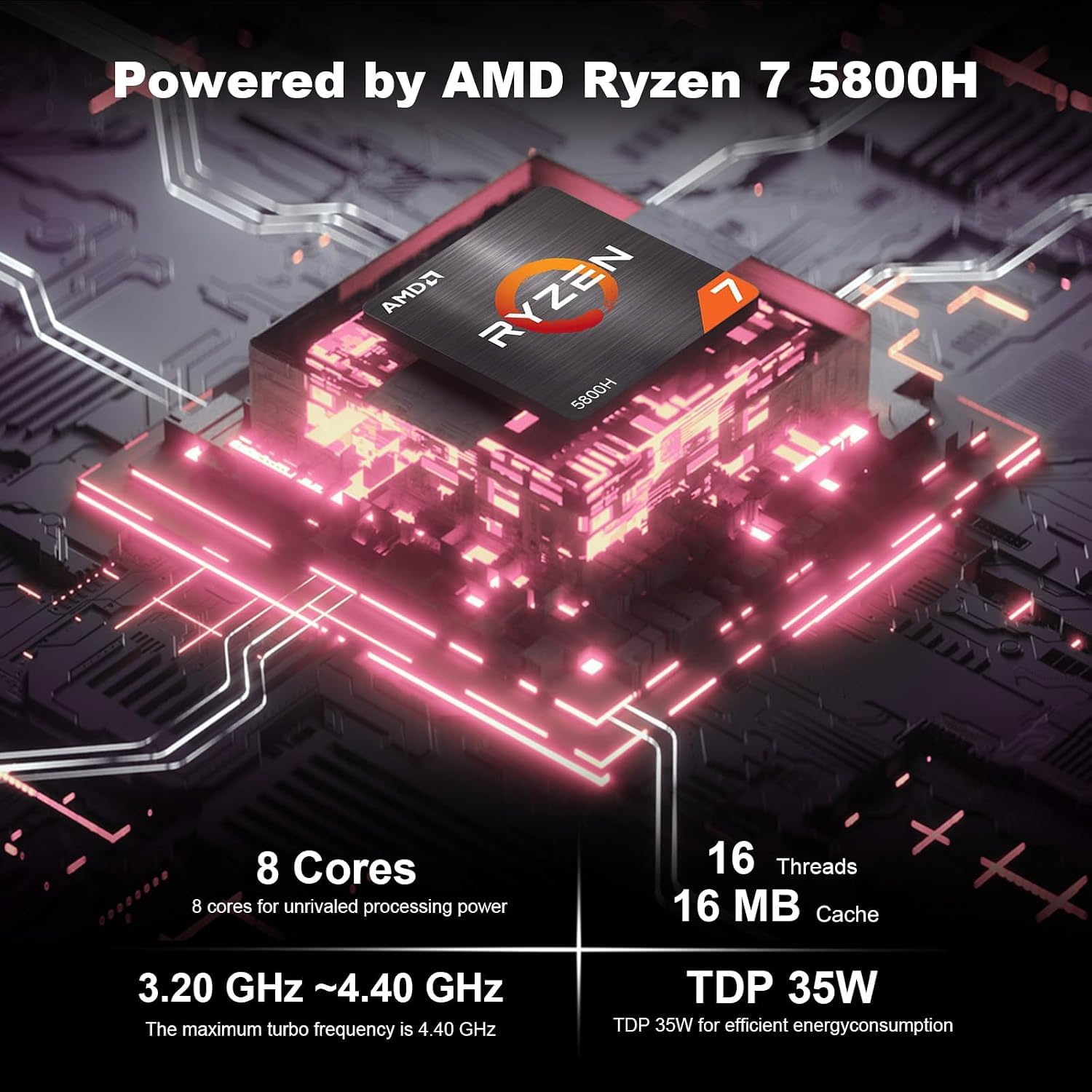 GEEKOM A5 2026 Mini PC, AMD Ryzen 7 5800H, 32 GB RAM 512 GB SSD