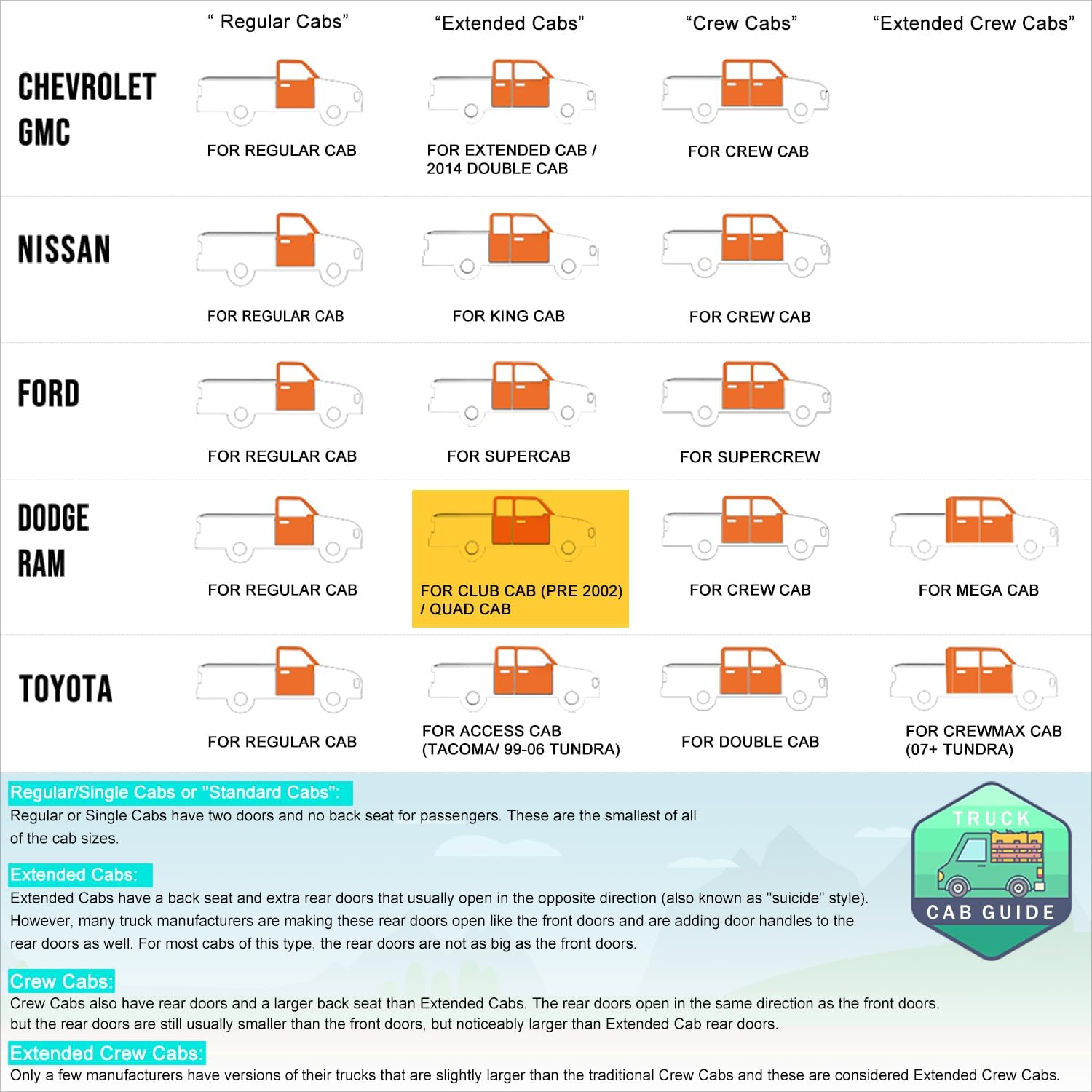 6" Black Aluminum Running Boards Side Step Nerf Bars Compatible with 09-18 Ram 1500/19-23 Classic Quad/Extended Cab