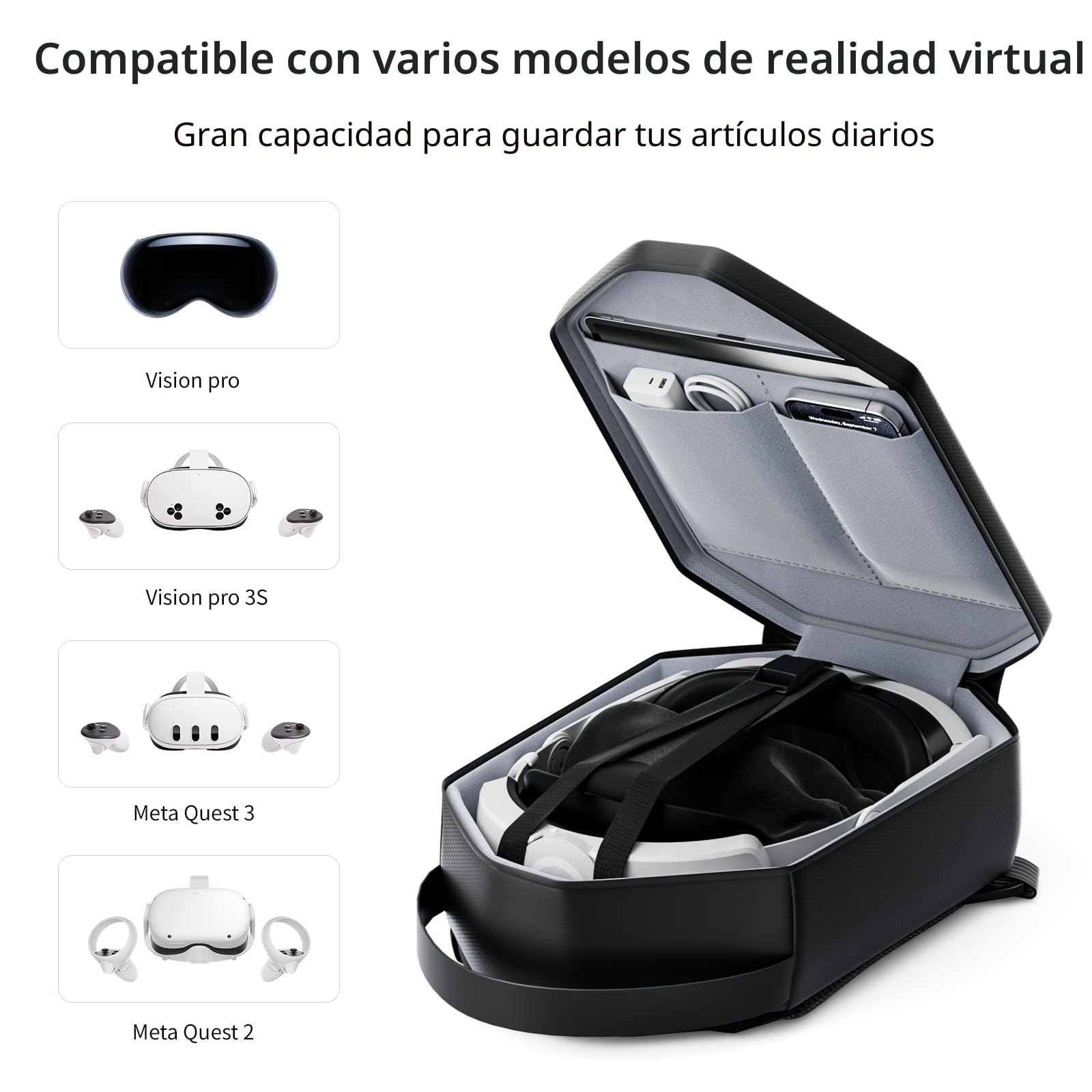 Funda para Meta Quest 3S/Quest 3/Quest 2/Vision Pro/Pico 4, Estuche RíGido de Viaje Compatible con Kiwi Design/BOBOVR Elite Correa de BateríA y Accesorios de Controladores, Mochila de Hombro Cruzada