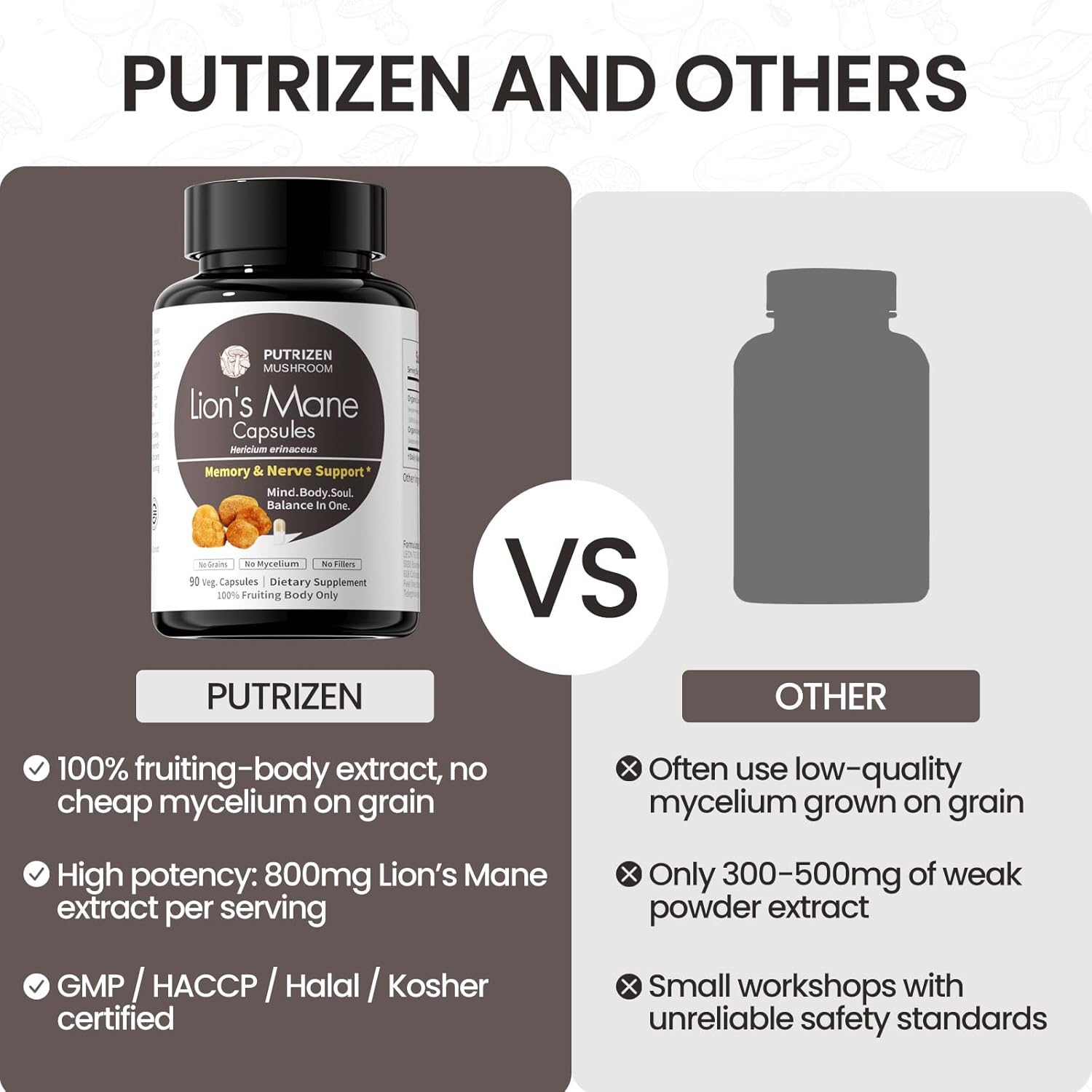 Lion’s Mane Capsules for Memory Support: 90 Capsules, Memory & Cognitive Support Supplement with 50% β-Glucan, for Mental Clarity & Nerve Health - Image 5