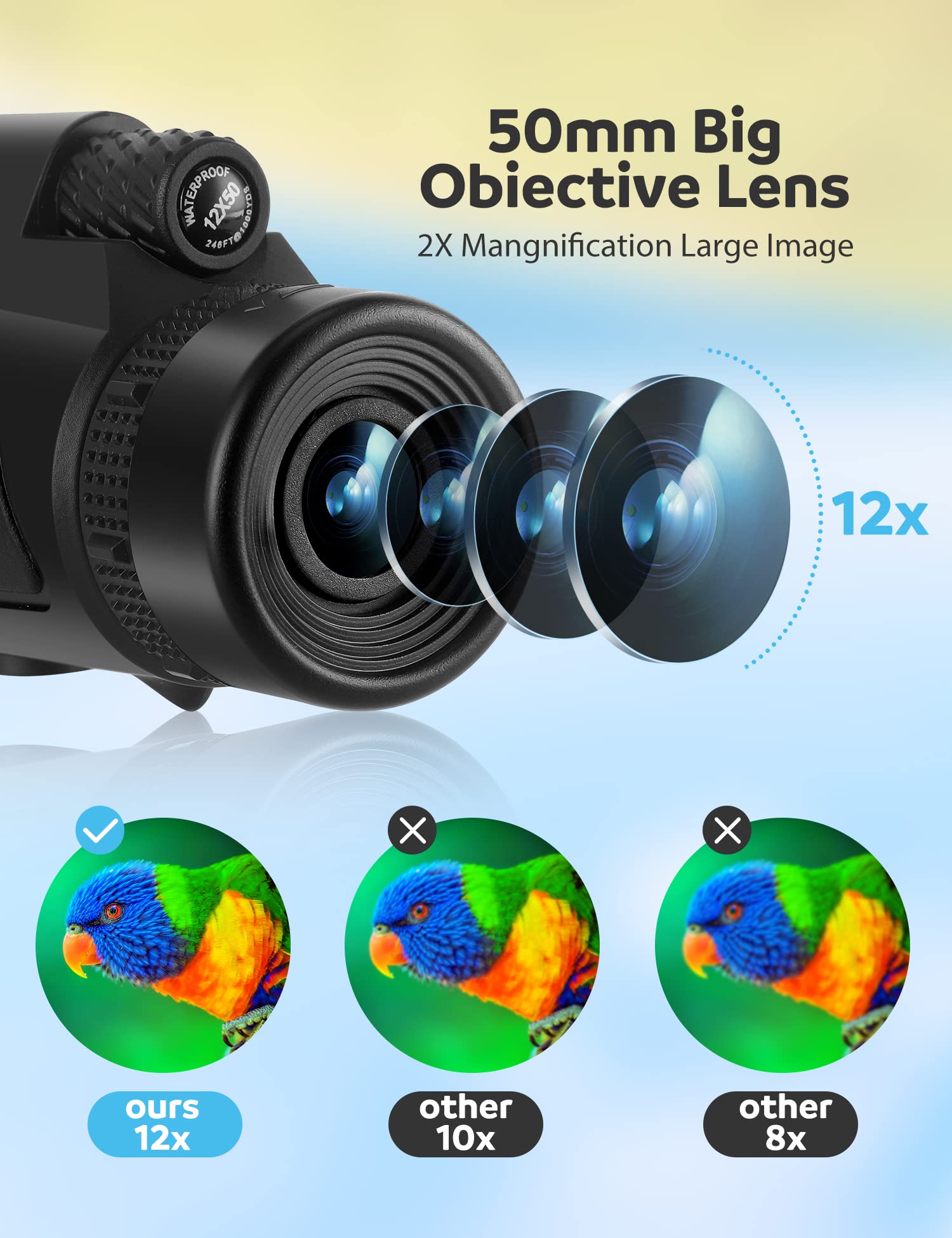 12x50 High-Power Monocular Telescope with Smartphone Tripod, Portable Bag - Ideal for Bird Watching, Hunting, Hiking, Camping - Large Vision for Adults and Kids with BAK4 Prism and FMC Lens Technology