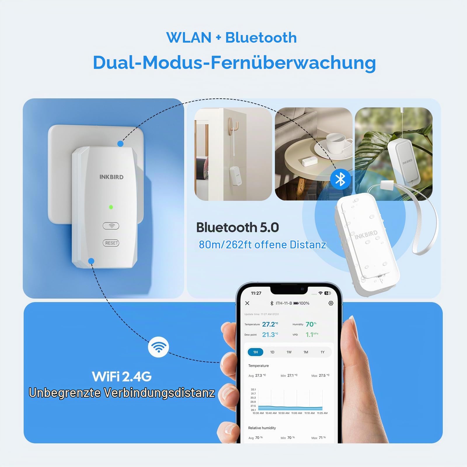 INKBIRD ITH-11-B Bluetooth Temperatursensor, Feuchtigkeitssensor mit IBS-M2S-B Bluetooth Gateway, Temperatur-Feuchtigkeitssensor Ideal für den Innen- und Außenbereich