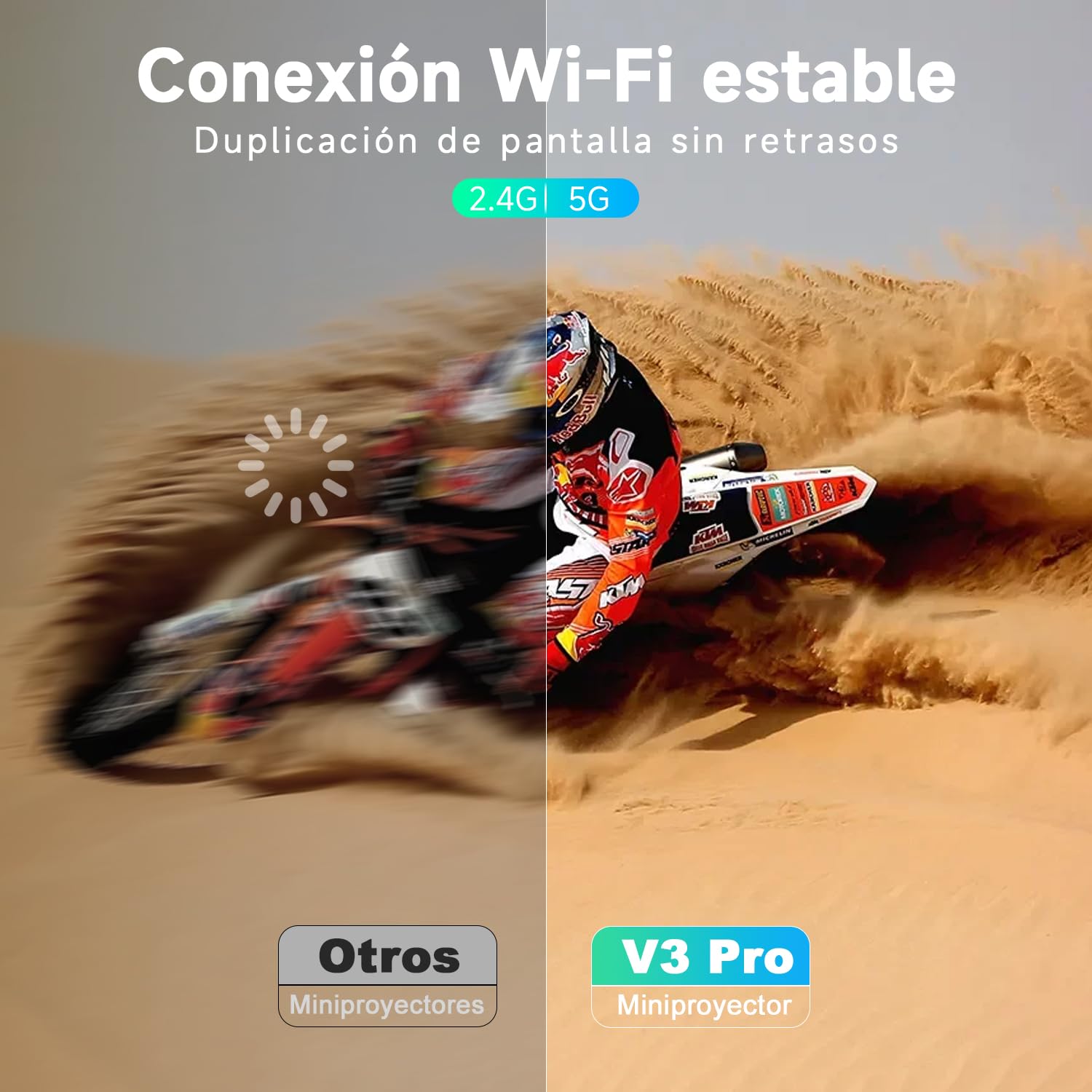 Mini Proyector Portátil 2026 Actualizado,Visulapex V3 Pro 12000 Lúmenes con Soporte FHD 1080P,Zoom del 50% y Enfoque Eléctrico, Proyector WiFi Bluetooth para iOS/Android/TV Stick/HDMI/USB