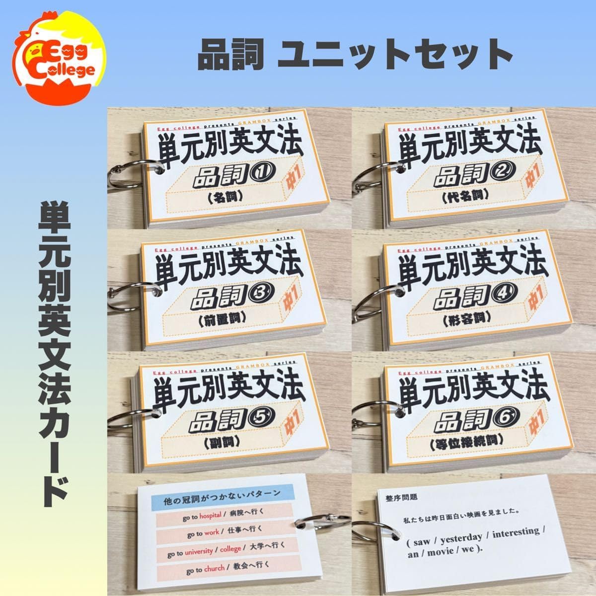 単元別中学英文法カード 中学生 テスト 復習 予習 参考書