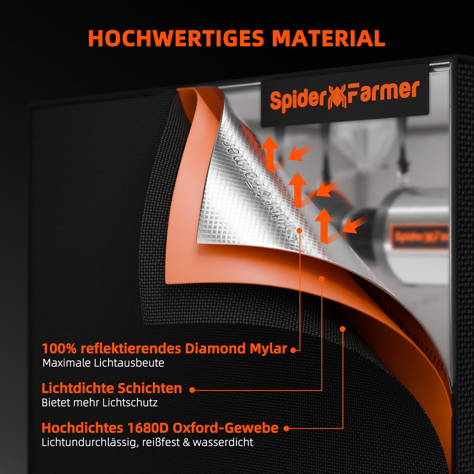 Spider Farmer Grow Box Komplett Set G3000 LED Pflanzenlampe Vollspektrum Dimmbarer Grow Light GrowZelt Kit Komplettes 90x90x180cm Grow Tent Zuchtzelt mit 4 inch/10,2CM Inline Kanalventilator