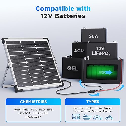 Miniatura 3 de Kit de panel solar de 15 W y 12 V, cargador de batería solar Callsun para mantenimiento de goteo, soporte de montaje ajustable de 360, cargador de