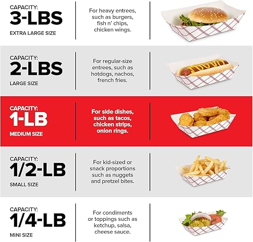 Vista 34 de Stock Your Home - Bandejas de papel a cuadros rojas