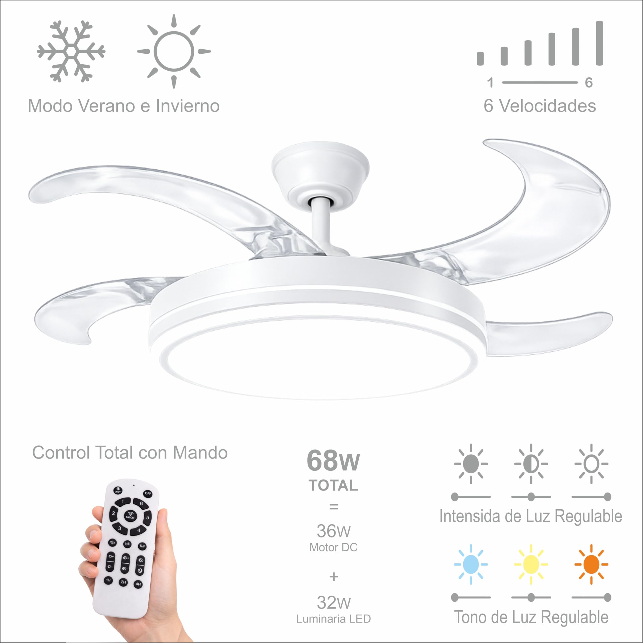 Ventilador de Techo Led 66W, Regulable en Intensidad y en Tono de Luz de Fria a Cálida, 4 Aspas Retráctiles, Mando a Distancia y APP para Móvil, Motor DC Ultra Silencioso, 6 Velocidades (Olg Blanco)