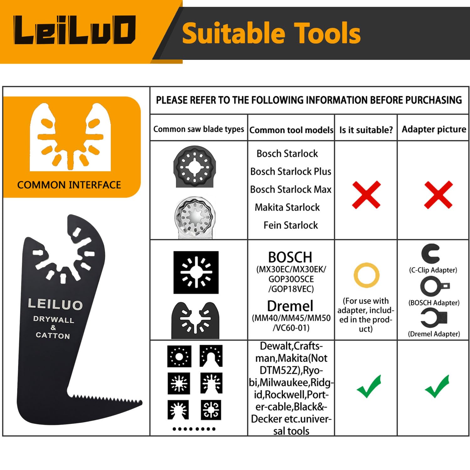 LEILUO 6 Pcs Multitool Blades Drywall & Multi-Material Cutting Universal Multi Tool Accessories Compatible with DeWalt Makita & More - Image 2