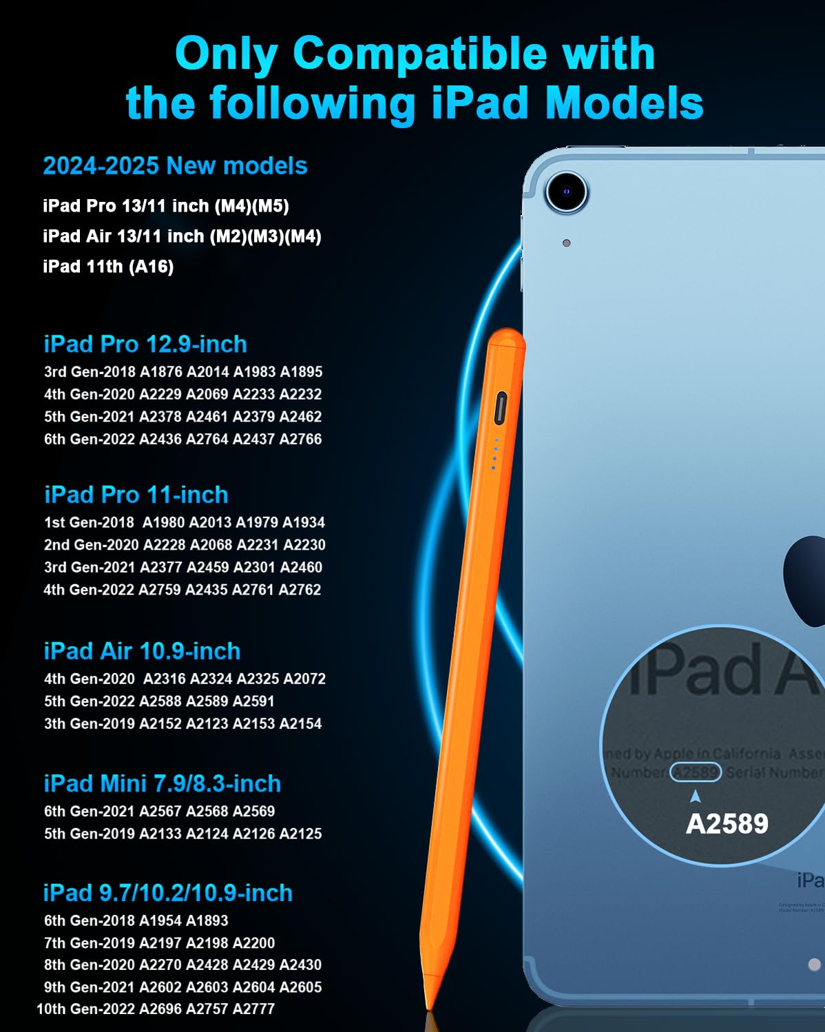 Lápiz capacitivo para iPad – Lápiz de carga tipo C para iPad Palm Rejection Active Pen compatible con Apple iPad 6/7/8/9/10/11(A16), Air 3/4/5/M2/M3, Mini 5/6, Pro de 11 pulgadas, 12.9 pulgadas/M4