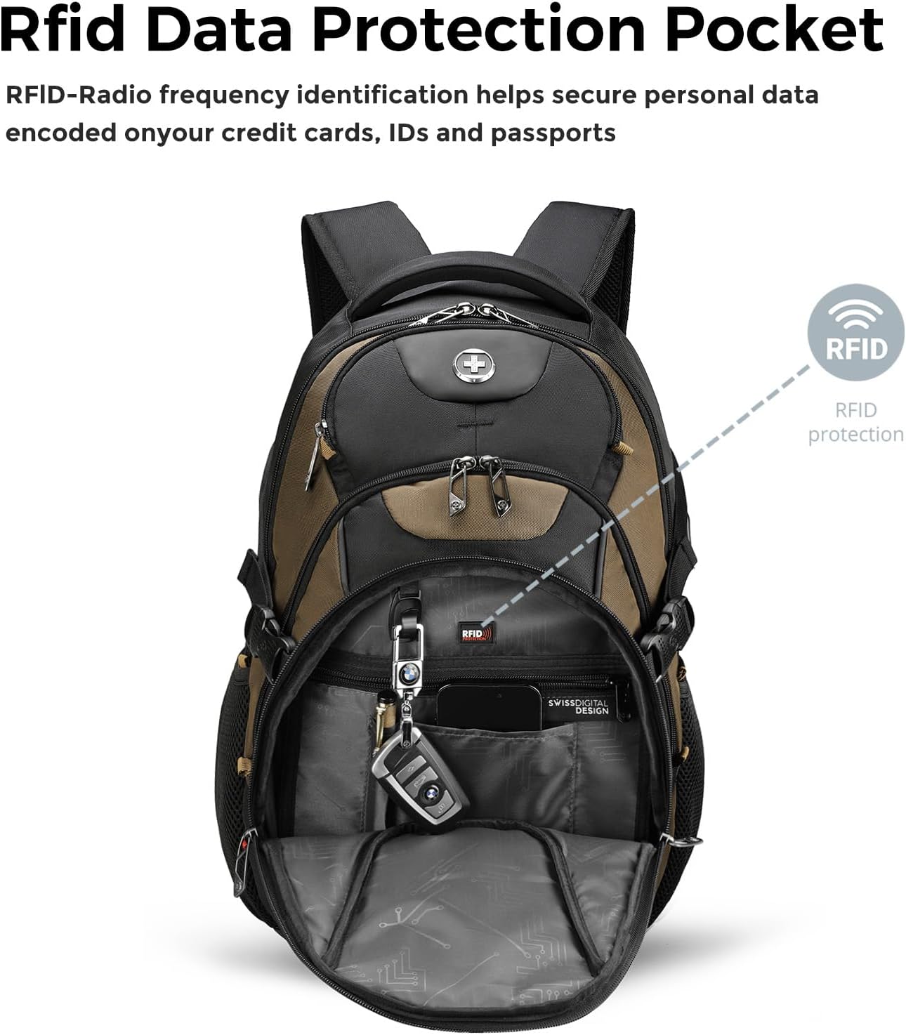 Swissdigital Design Laptop Backpack with USB Charging Port, Travel Backpack Fits 15.6 inches Computer, 31L College School Backpack for Men, Tan/Black | SD803-34 - Image 5