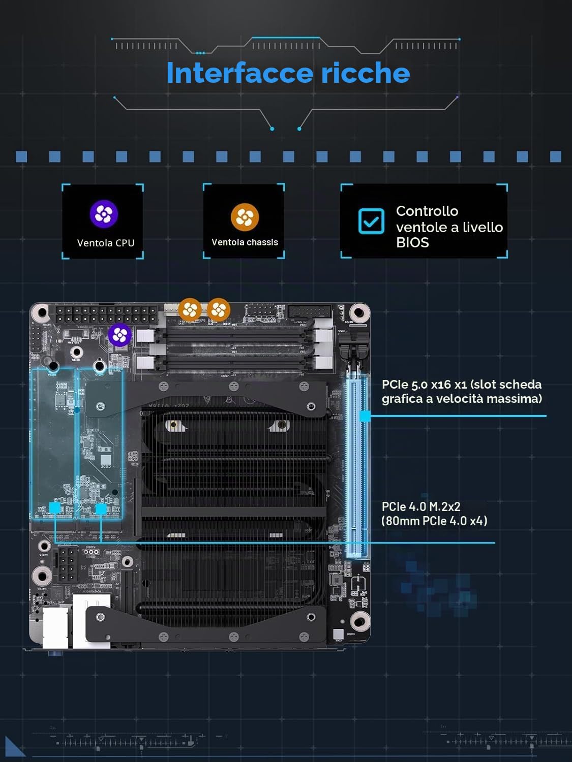 MINIS FORUM BD895i SE Motherboard, AMD Ryzen 9 8945HX 16C/32T fino a 5,4 GHz con AMD Radeon 610M, Barebone senza 2×DDR5(fino a 96GB)/2×M.2 2280 NVME SSD, HDMI/DP/USB-C Uscita video, 2,5G RJ45, USB 3.2