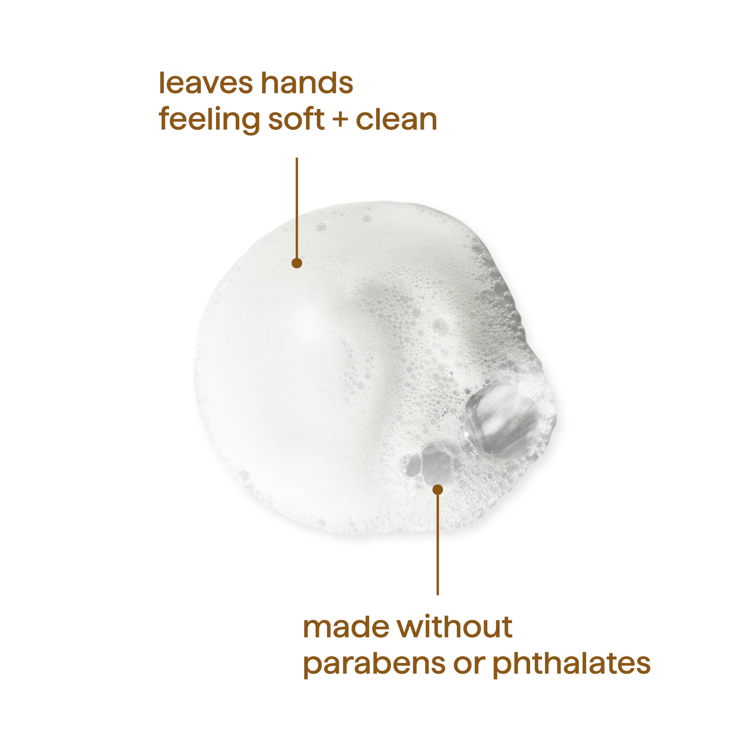 Method Foaming Hand Wash - Lemon + Freesia (3 Pack) -5