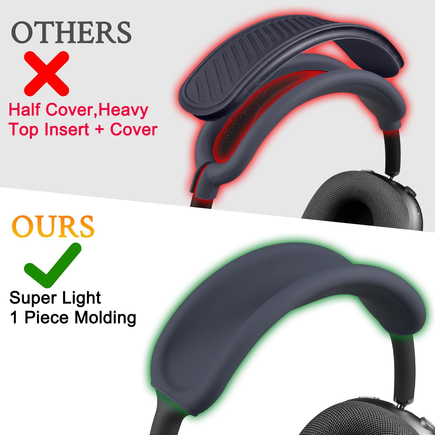 SOULWIT Upgraded Headband Protector for AirPods Max (USB-C/Lightning), Sweat Proof Full Cover for Gym Workouts, (Easy Disassembly Required) - Blue image 3