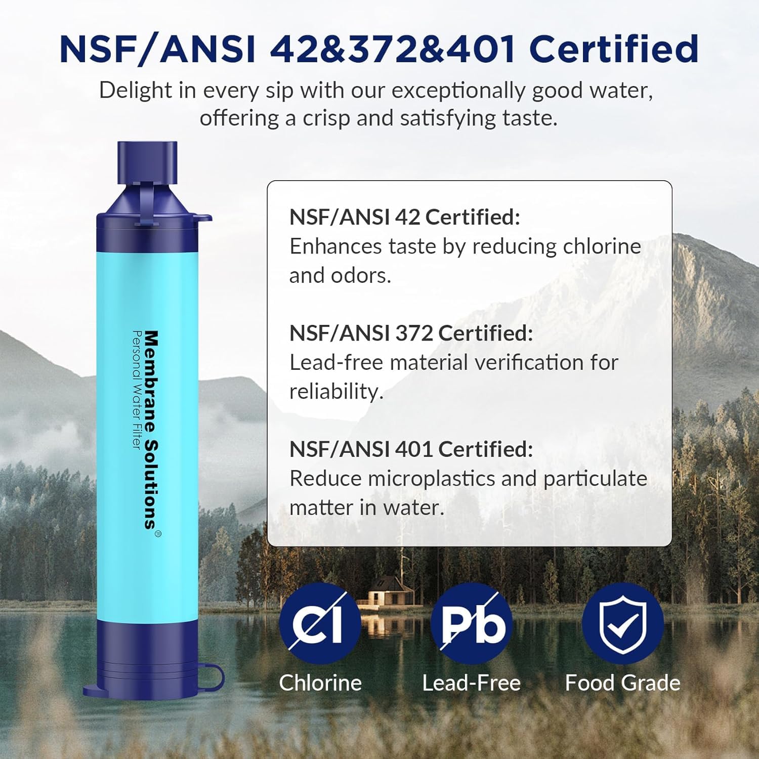Membrane Solutions Filtro dell'Acqua Potabile, Rimuove il 99,9999% dei E.Coli, Precisione del Filtro 0,1 Micron, Sistema di Filtraggio Portatile per Emergenze, Campeggio, Sopravvivenza, 2 Pack