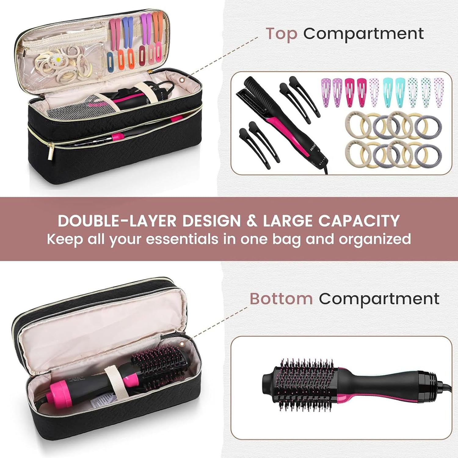 Delicate Padded Blow Dryer Storage Bag Portable Sturdy Polyester Easy to Carry on Trip Essential Organizers Blow Dryer Brush Organizers with Meshes Pockets