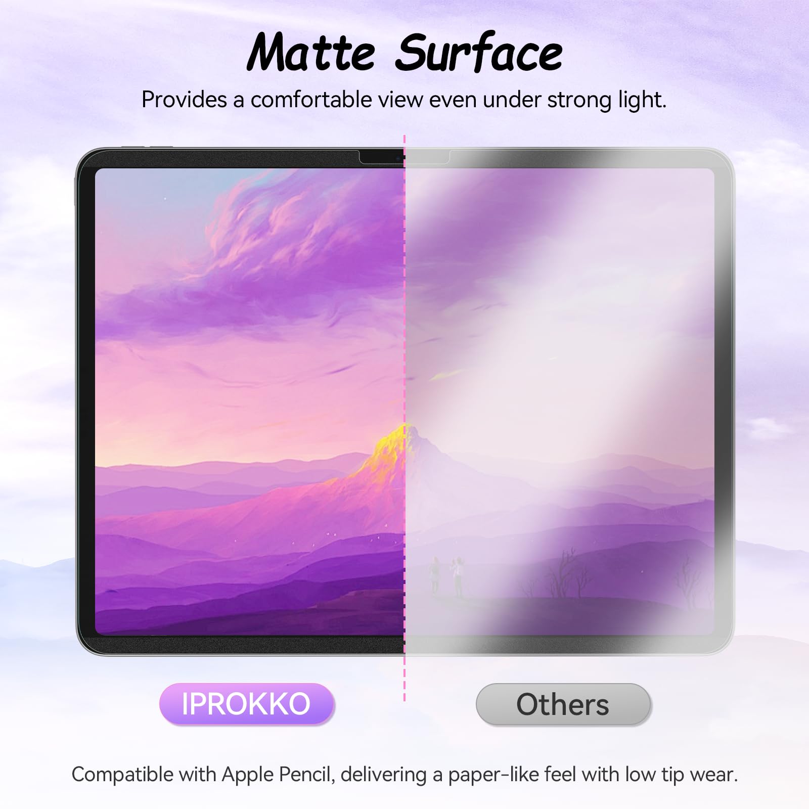 IPROKKO Protection d'écran magnétique pour iPad Pro 11" M5/M4 Lumière bleue