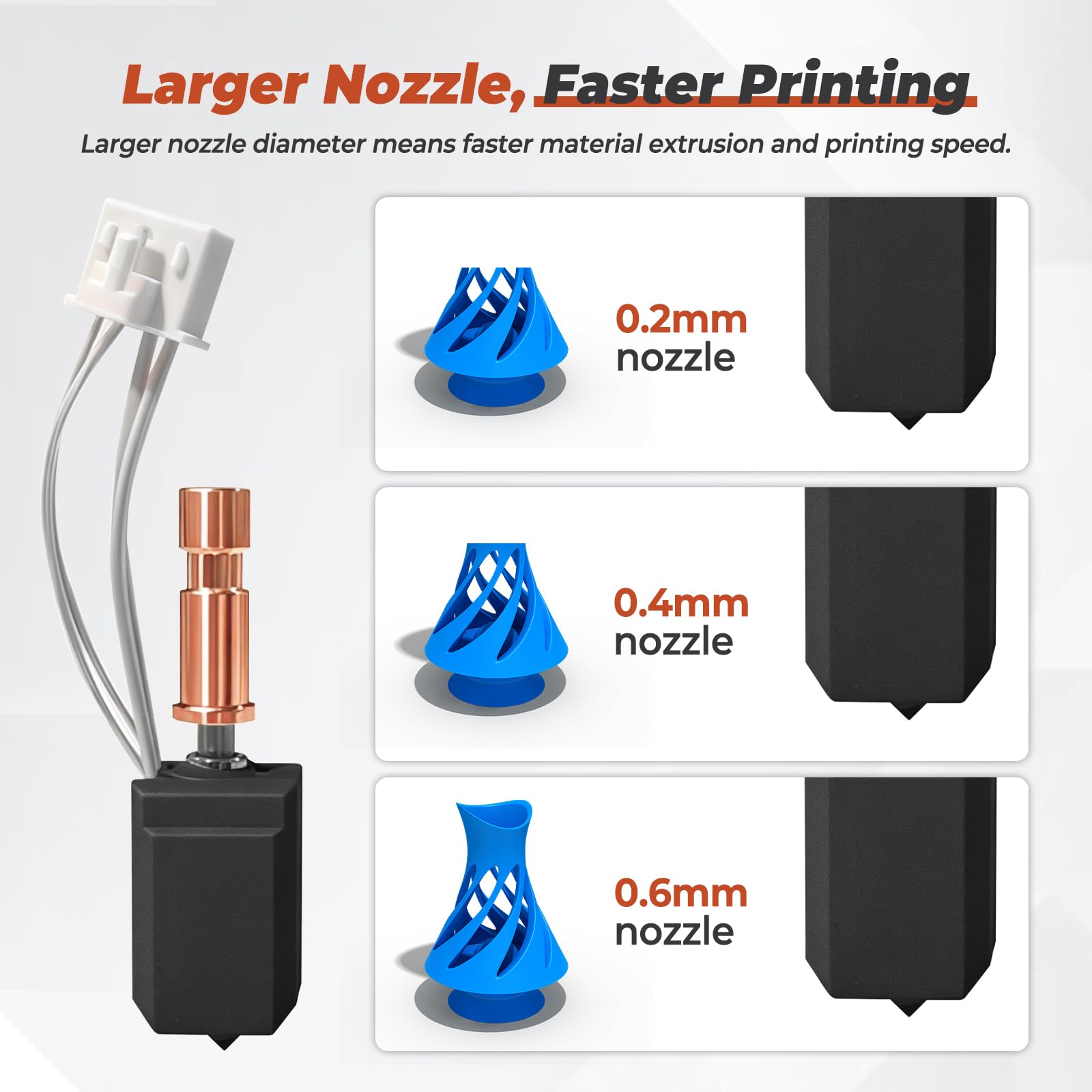 JOJOCY Lot de 3 hotend en céramique 0,2 mm, 0,4 mm, 0,6 mm pour Kobra S1 Combo, tête d'impression en acier inoxydable, buse durcie avec thermistance 200 K pour Anycubic