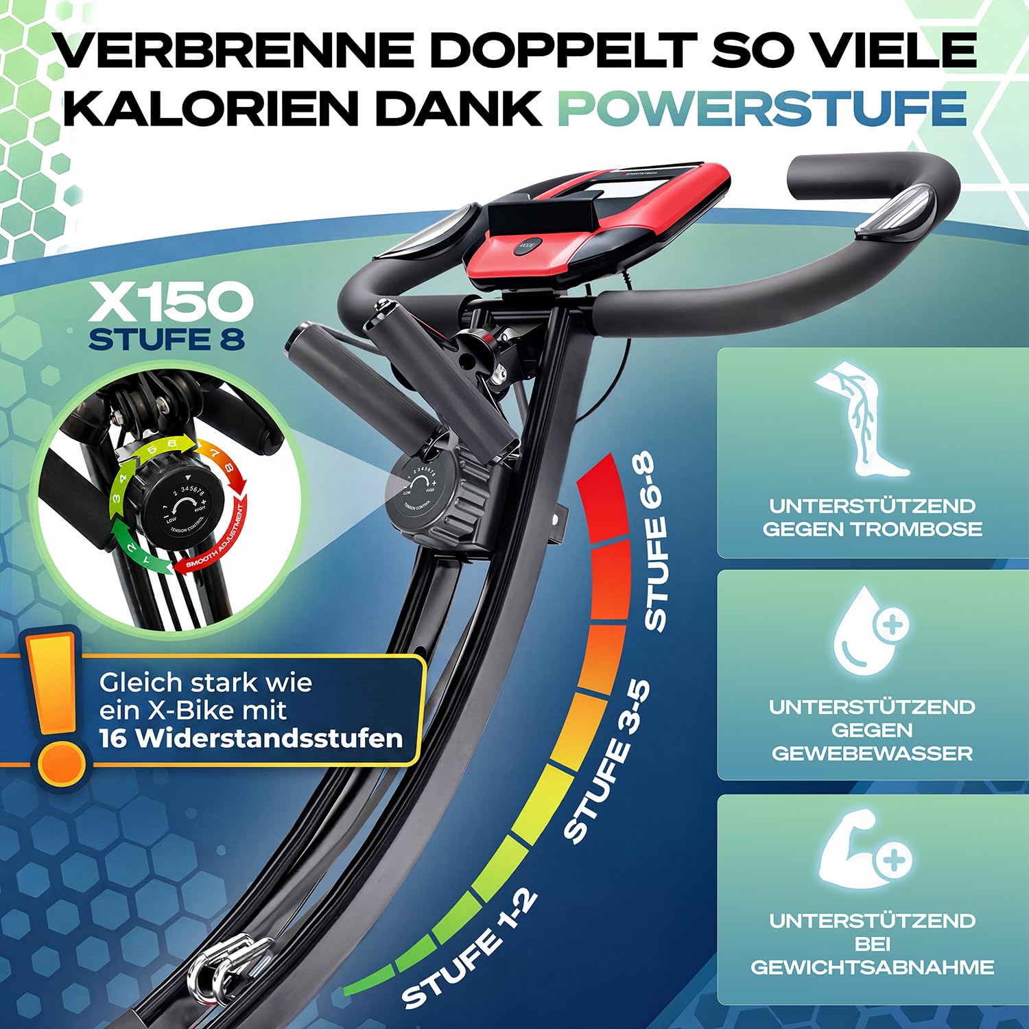 Sportstech Heimtrainer fahrrad Klappbar 3in1, [CurvedX] tiefer Einstieg, bis 150 KG, Ergometer, Hometrainer fahrrad, Ergometer Heimtrainer Senioren, Fitnessbikes, fitnessgeräte für zuhause, X150
