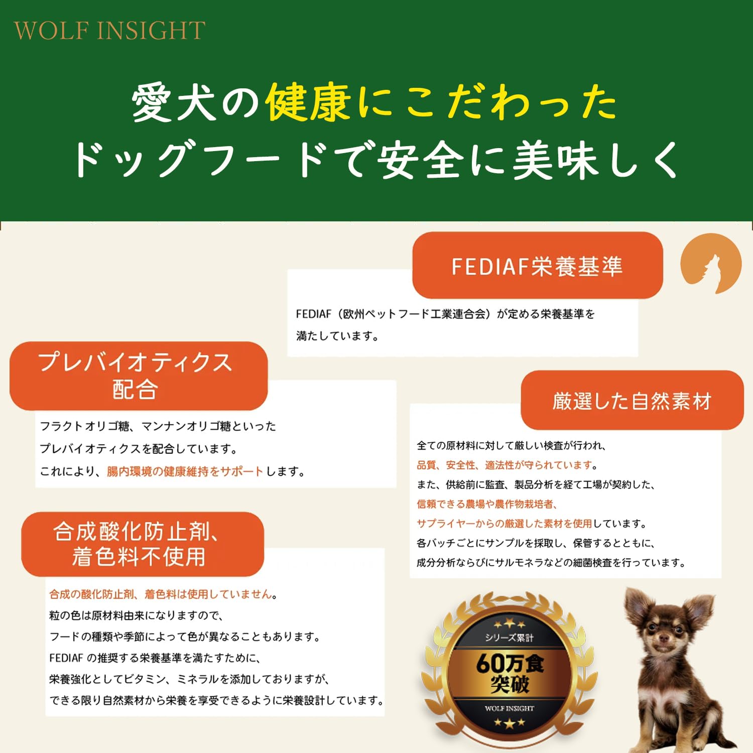⚪︎ウルフインサイト ドッグフード エンハンスト サーモン 1kg 5袋 Amazon.co.jp: 【獣医師推奨】ウルフインサイト ドッグフード