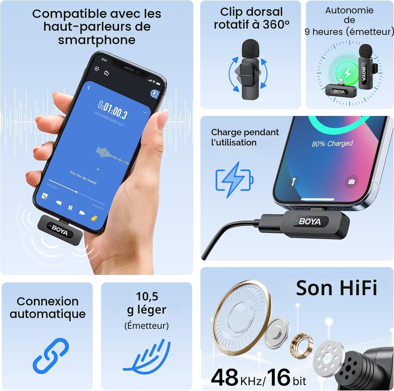BOYA by-V1 Micro Cravate sans Fil Professionnel, Micro iphone pour Smartphone, Enregistrement de Podcast, vidéo, vlog, Youtube, TikTok, Live Streaming